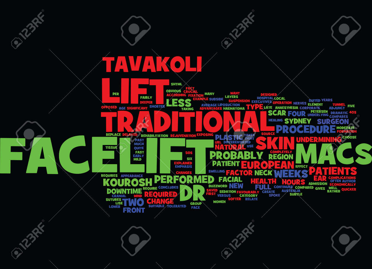 free word clouds for mac