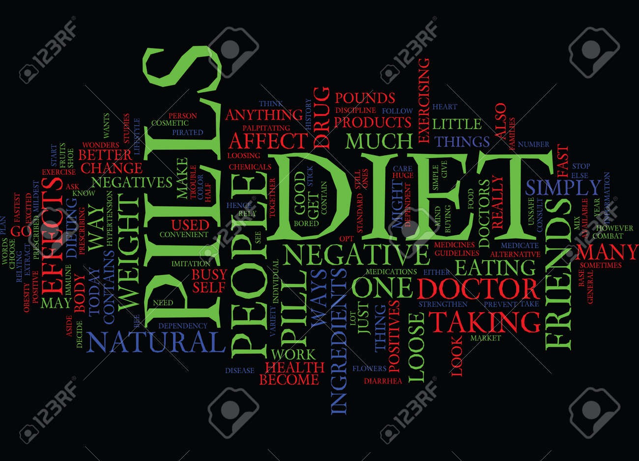 Die Positiven Und Negativen Von Diat Pillen Text Hintergrund Wort Wolken Konzept Lizenzfrei Nutzbare Vektorgrafiken Clip Arts Illustrationen Image 82595622