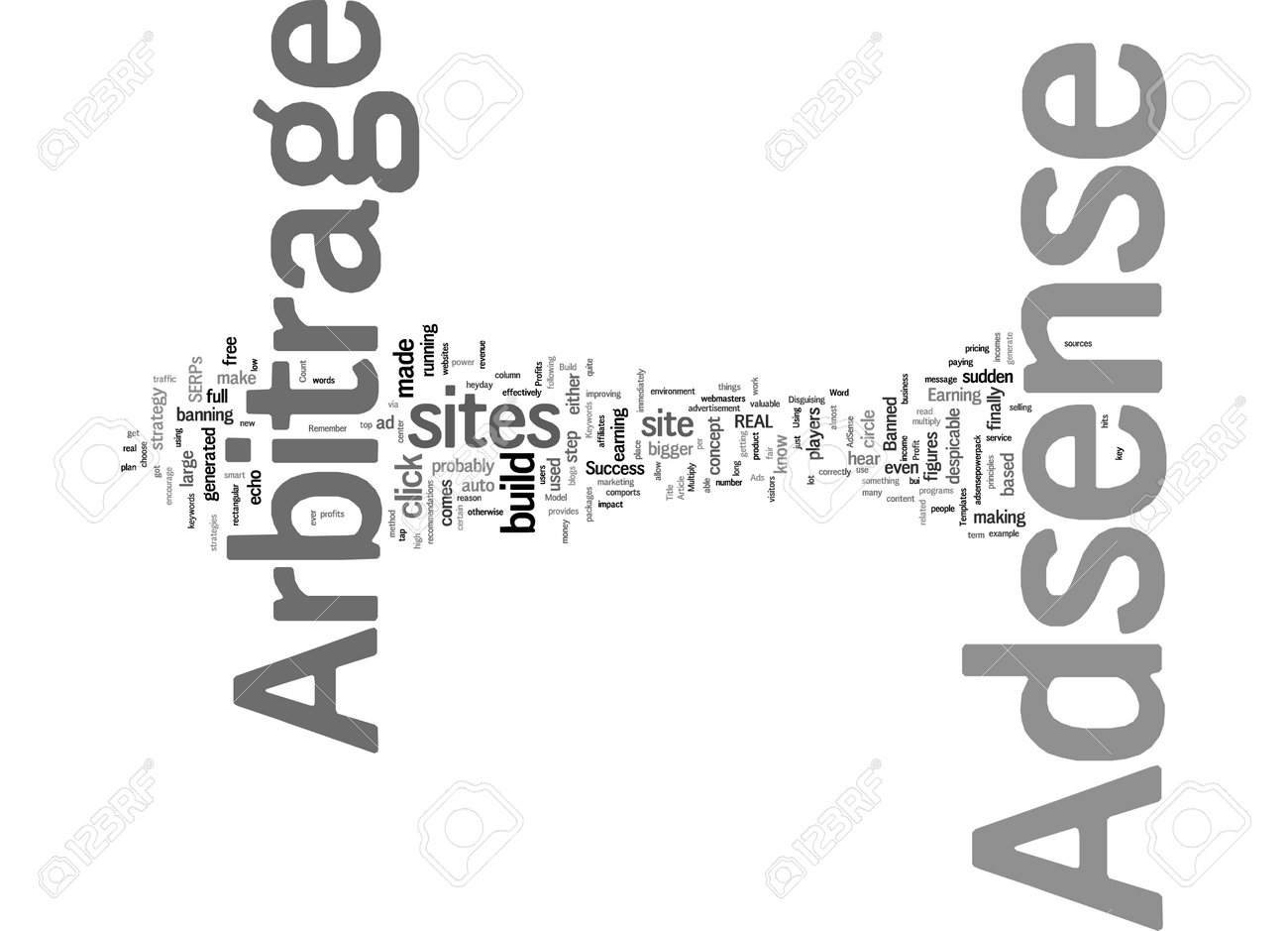 Word Cloud Summary of Profit Adsense Arbitrage Model For Arbitrage Success Article - 160186339 Word Cloud Summary of Profit Adsense Arbitrage Model For Arbitrage Success Article - 160186339