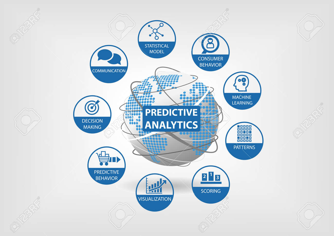 predictive web analytics and