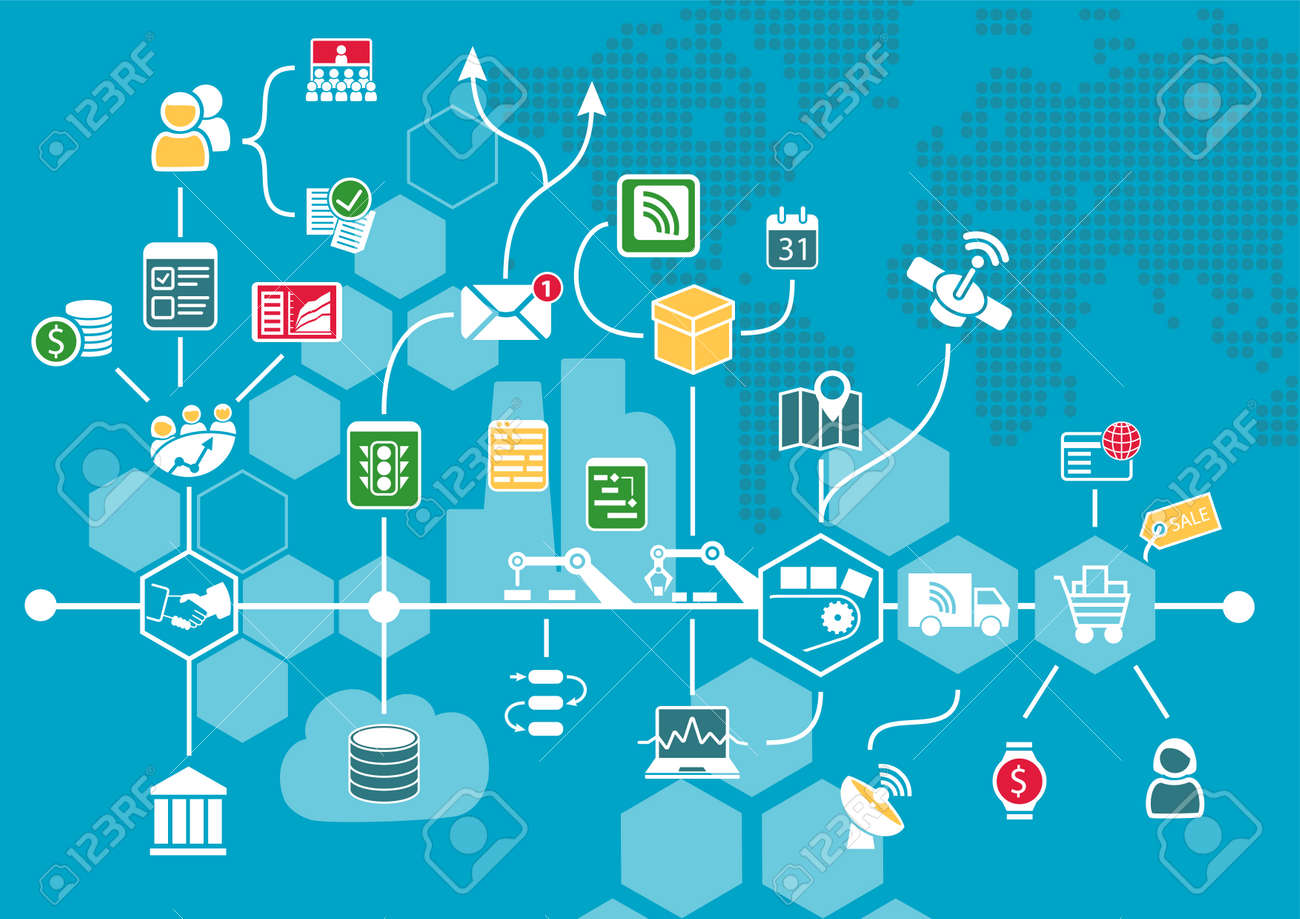Internet of things (IOT) and digital business process automation concept supporting industrial value chain. - 54551800 Internet of things (IOT) and digital business process automation concept supporting industrial value chain. - 54551800