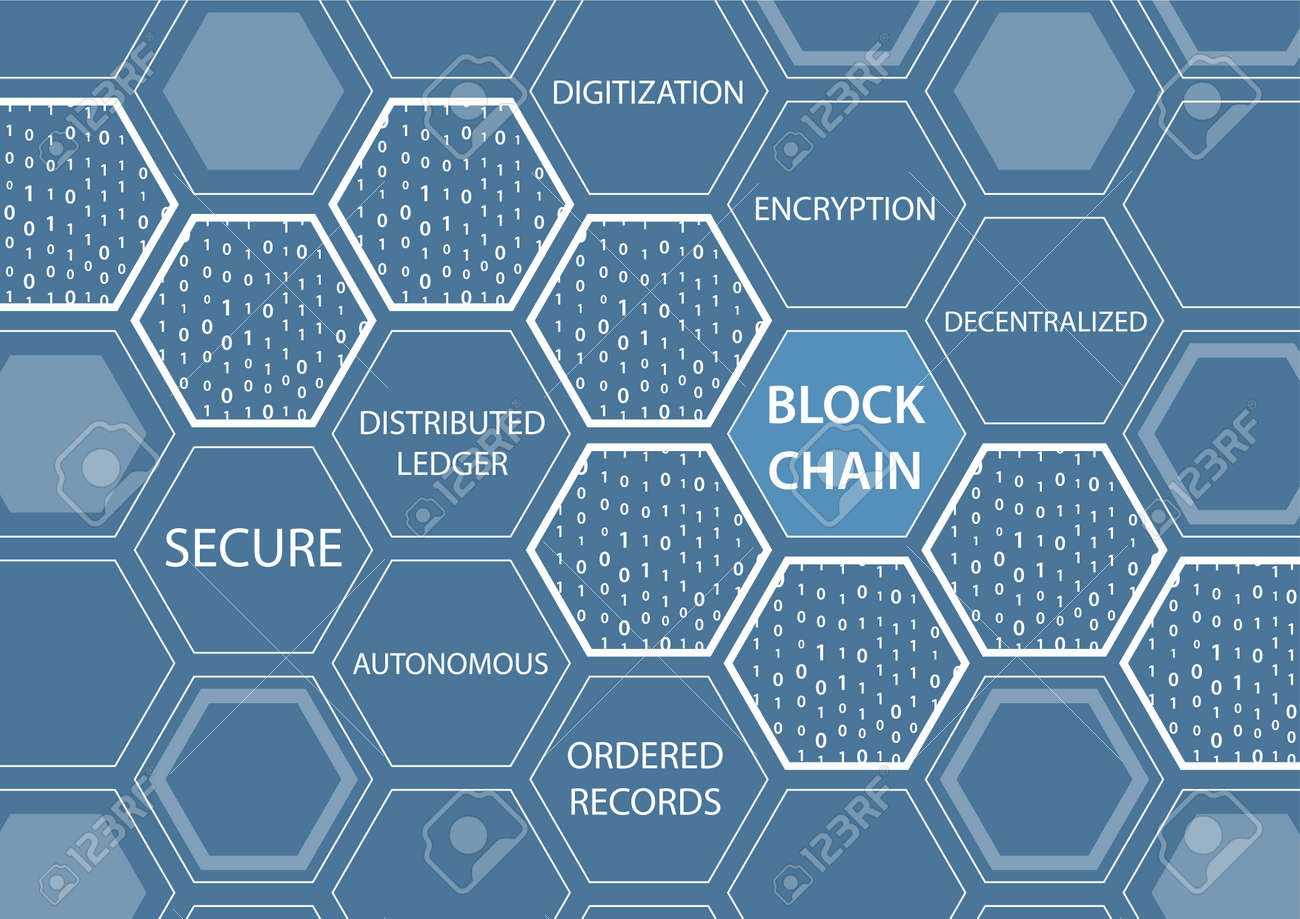 青い背景の Blockchain 概念のベクトル イラスト 六角形の図形を接続します のイラスト素材 ベクタ Image 1106
