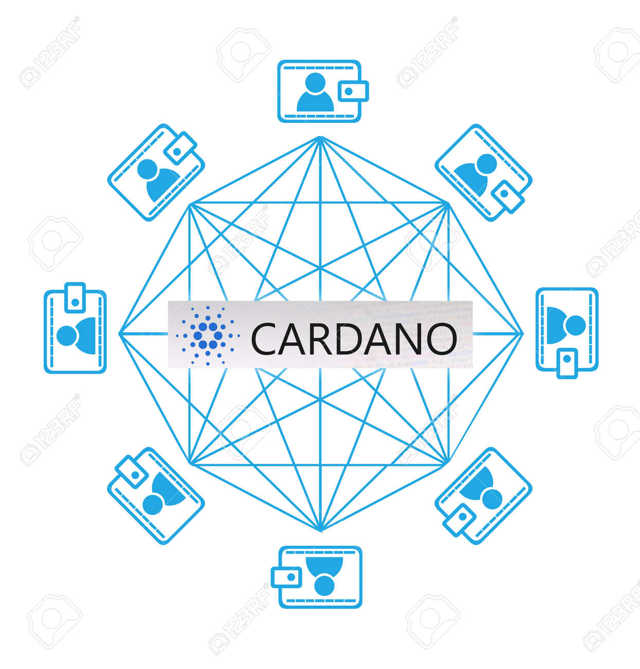 digital money platform