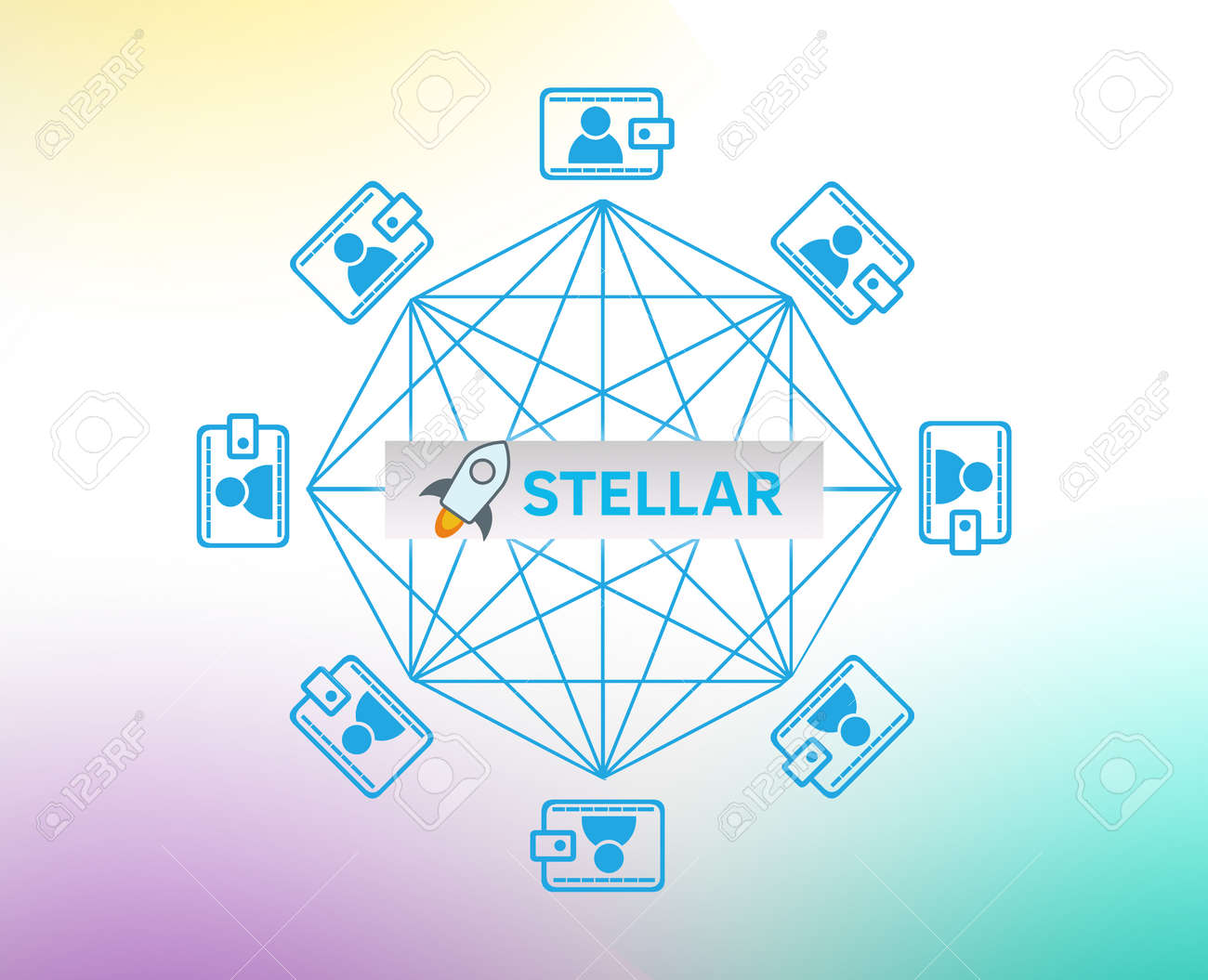 digital money platform