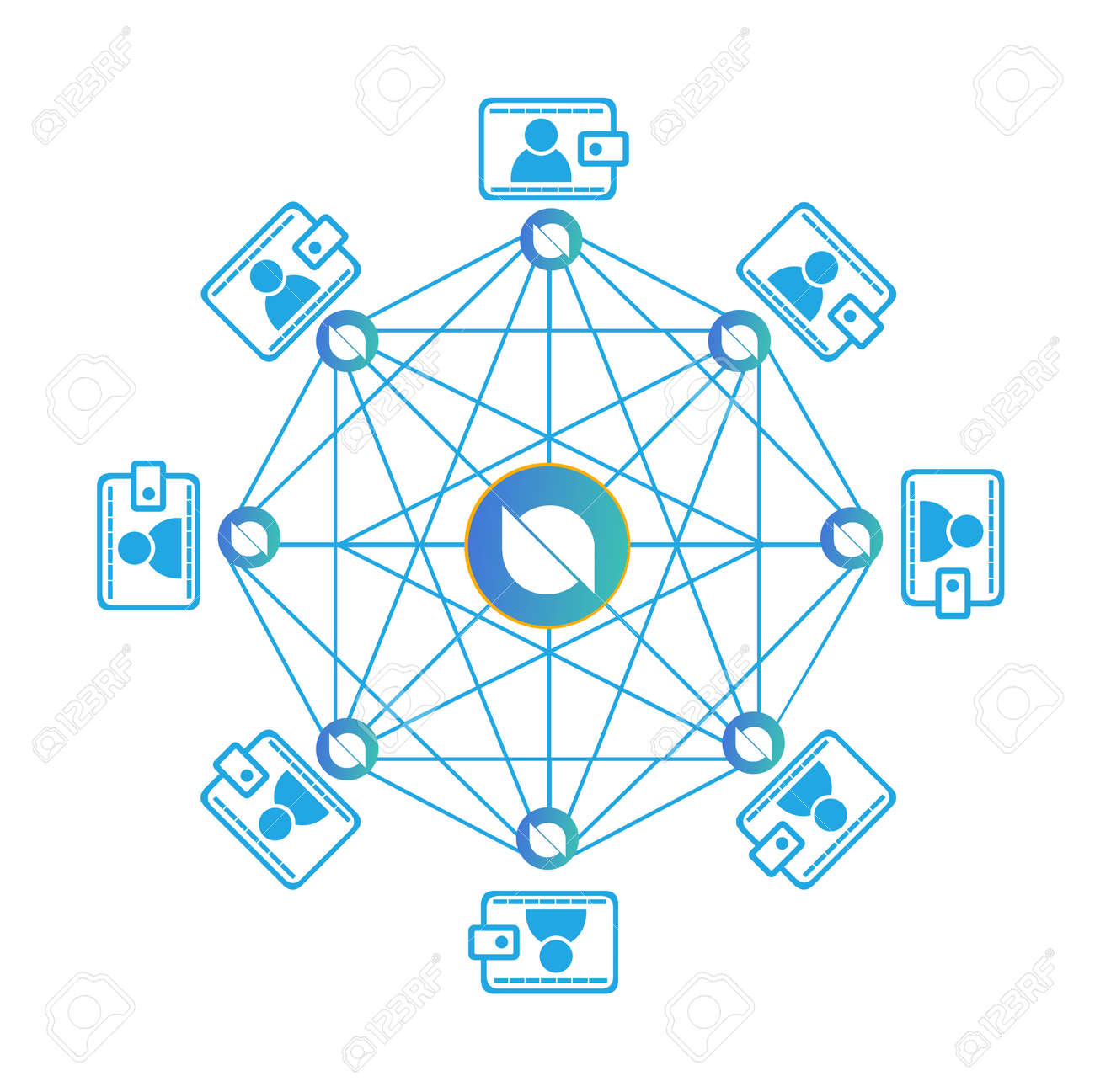 digital money platform digital money platform
