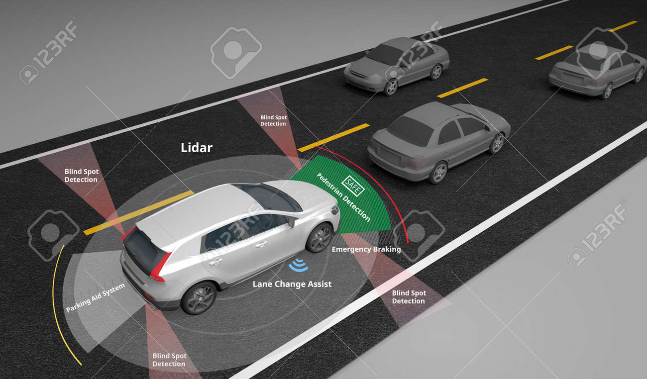 Autonomous self-driving electric car showing Lidar and Safety sensors use, 3d rendering. - 112416086 Autonomous self-driving electric car showing Lidar and Safety sensors use, 3d rendering. - 112416086