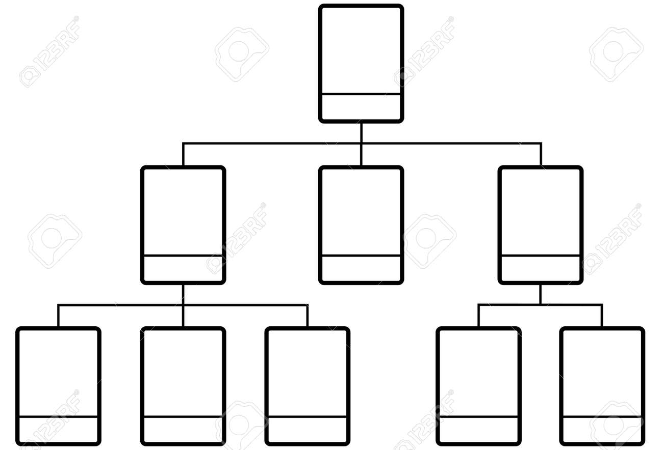 vector illustration of a business organization structure simple