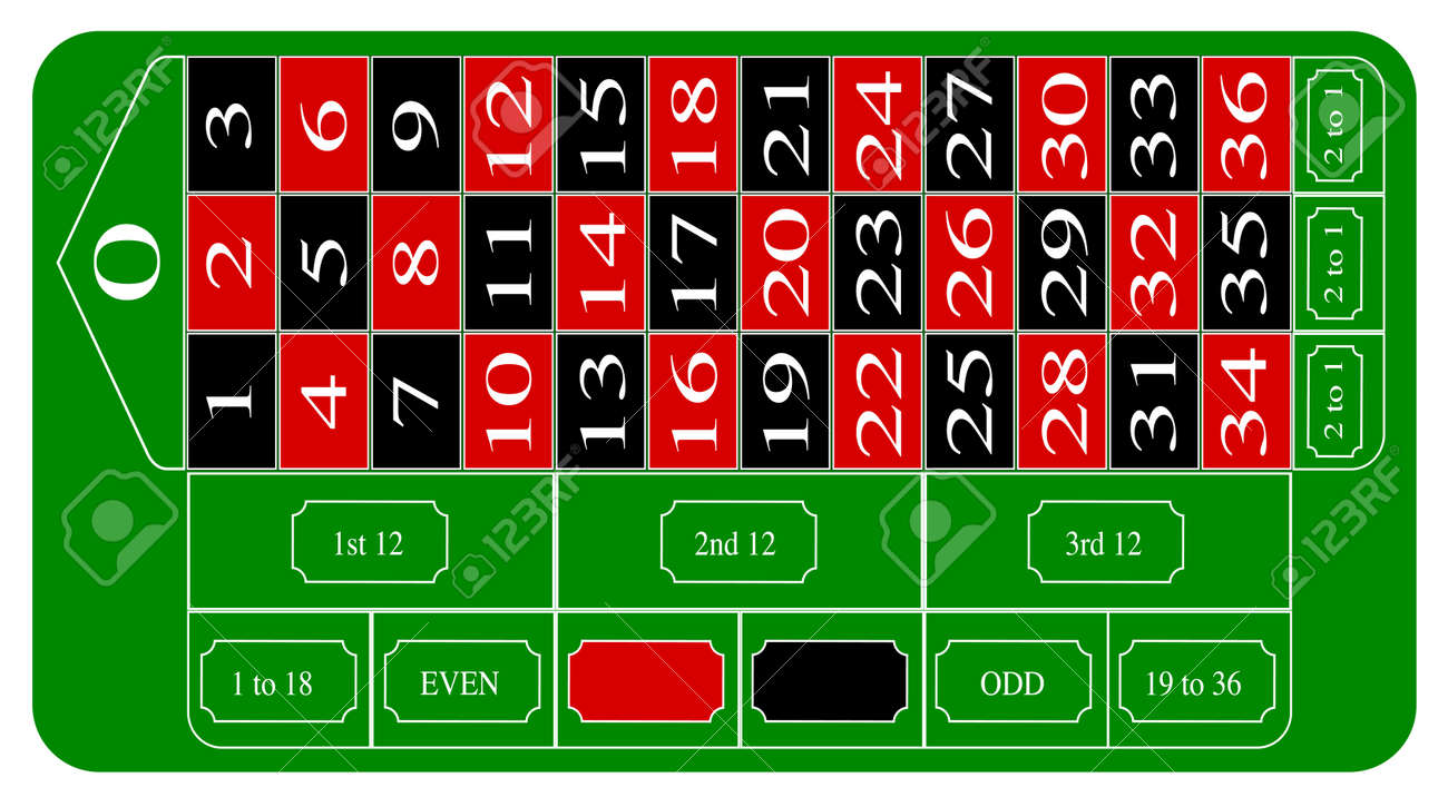 King of queens blackjack Craps beginner