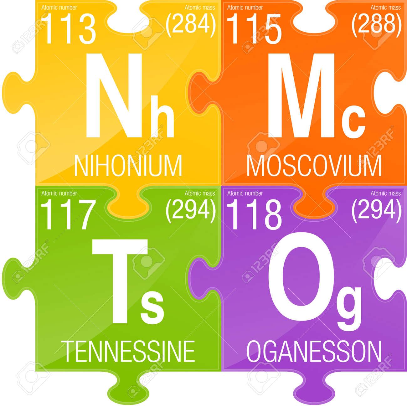 tabla periodica en rompecabezas