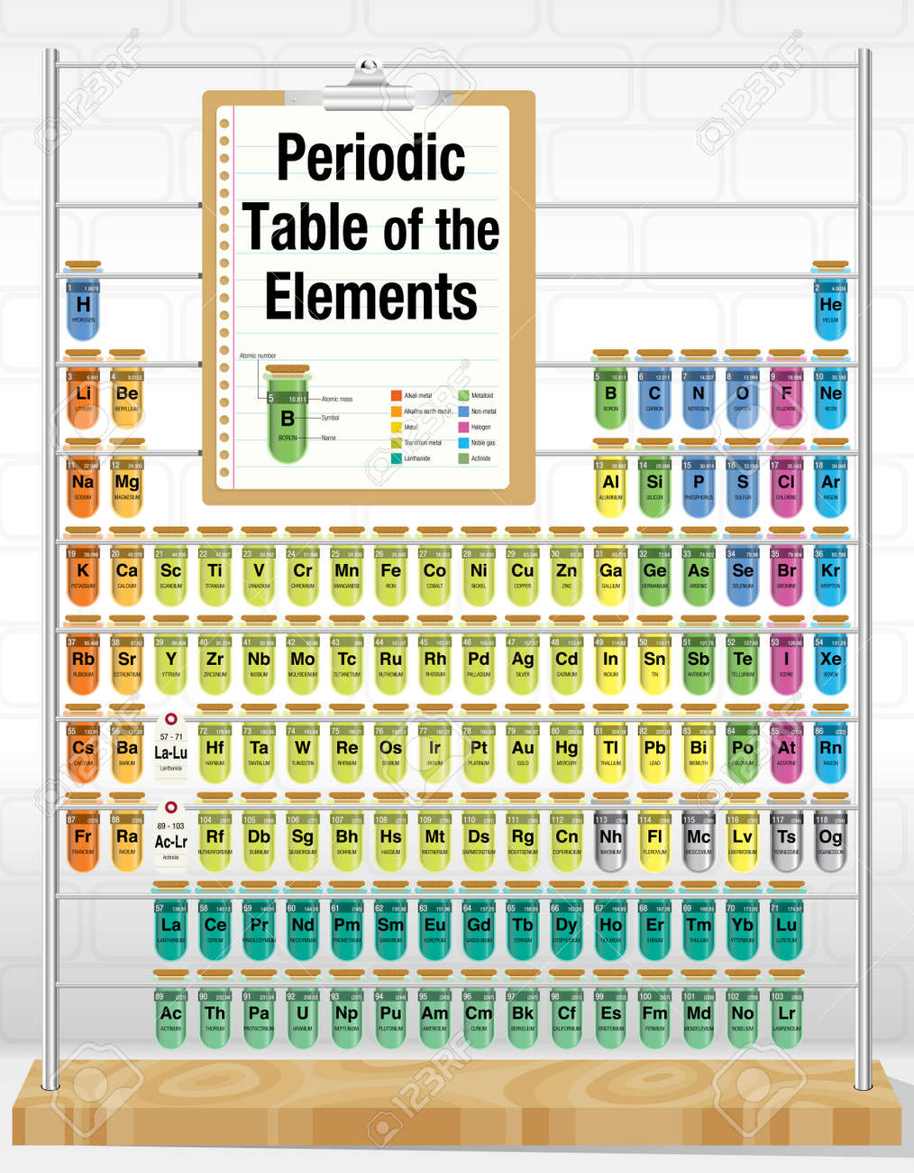 Periodic Table Of The Elements Consisting Of Test Tubes With
