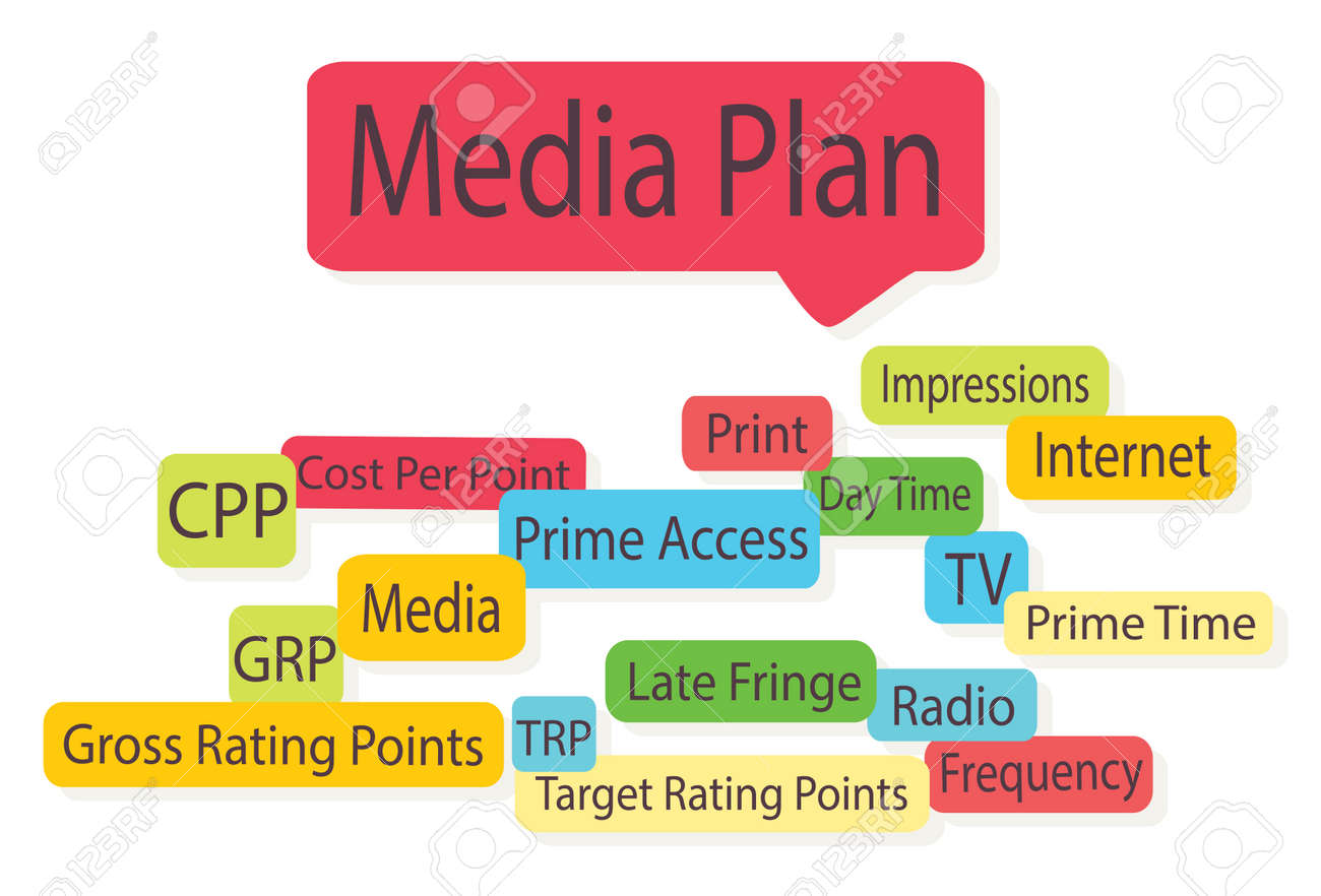 media plan media planning scheme with cpp grp and trp for print media planning