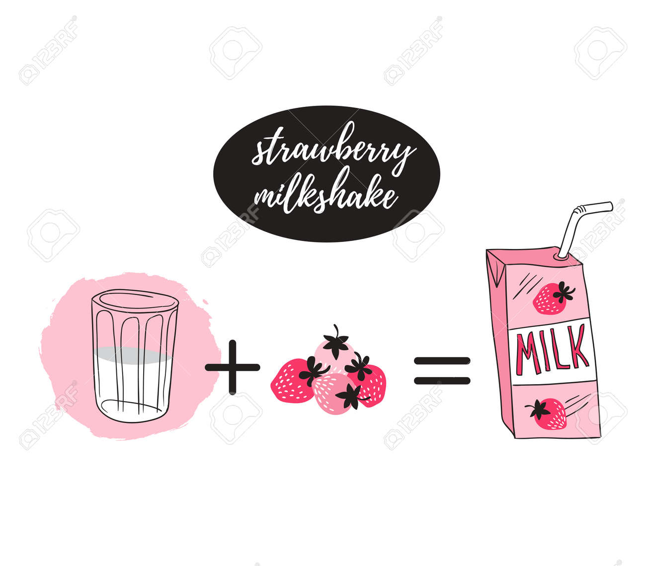 Ilustracion De Leche De Fresa Ilustraciones Vectoriales Clip Art Vectorizado Libre De Derechos Image