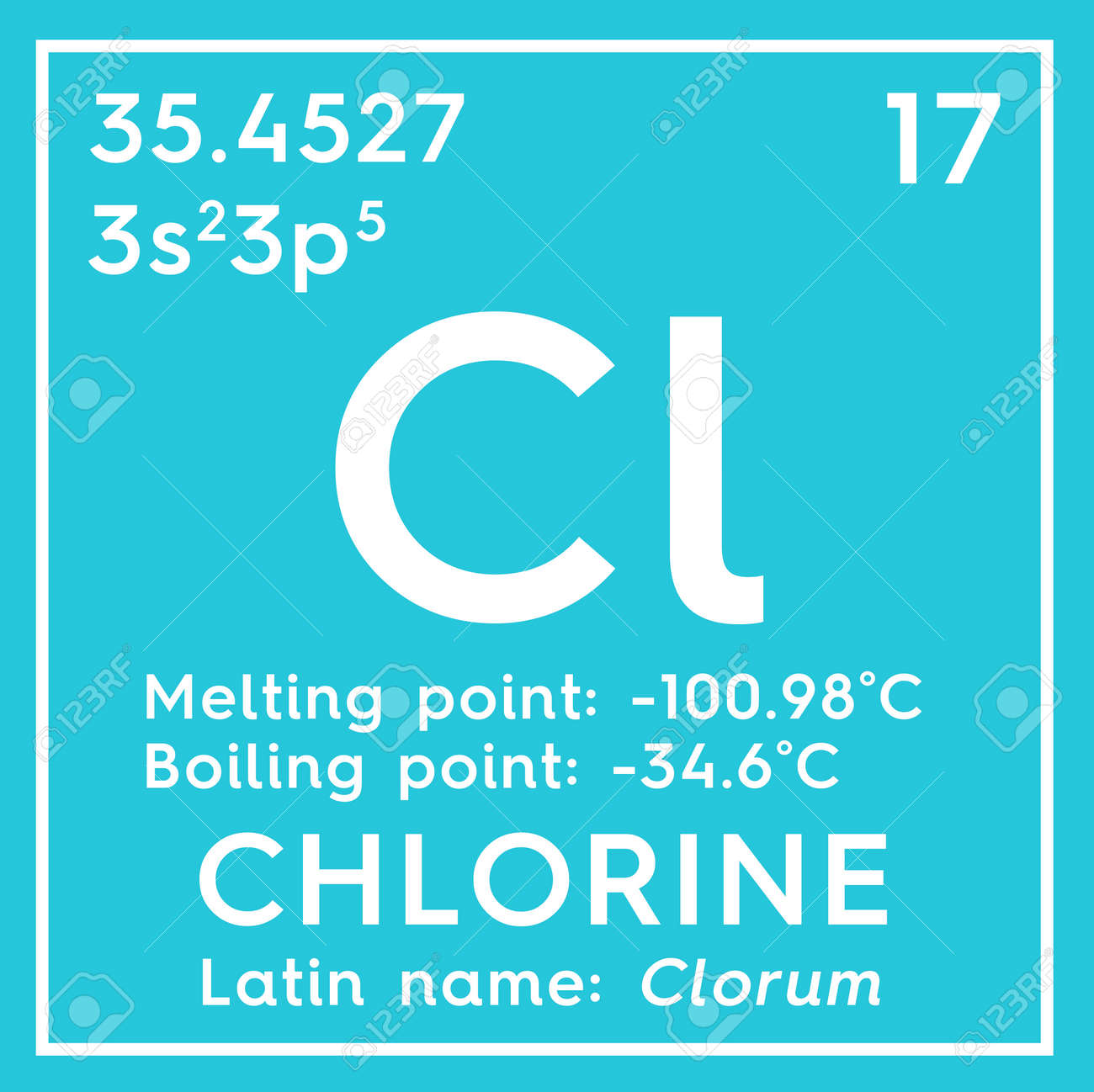 clorum halgenos elemento qumico de la tabla peridica de mendeleev concepto creativo de - Tabla Periodica Halogenos clorum halgenos elemento qumico de la tabla peridica de mendeleev concepto creativo de - Tabla Periodica Halogenos