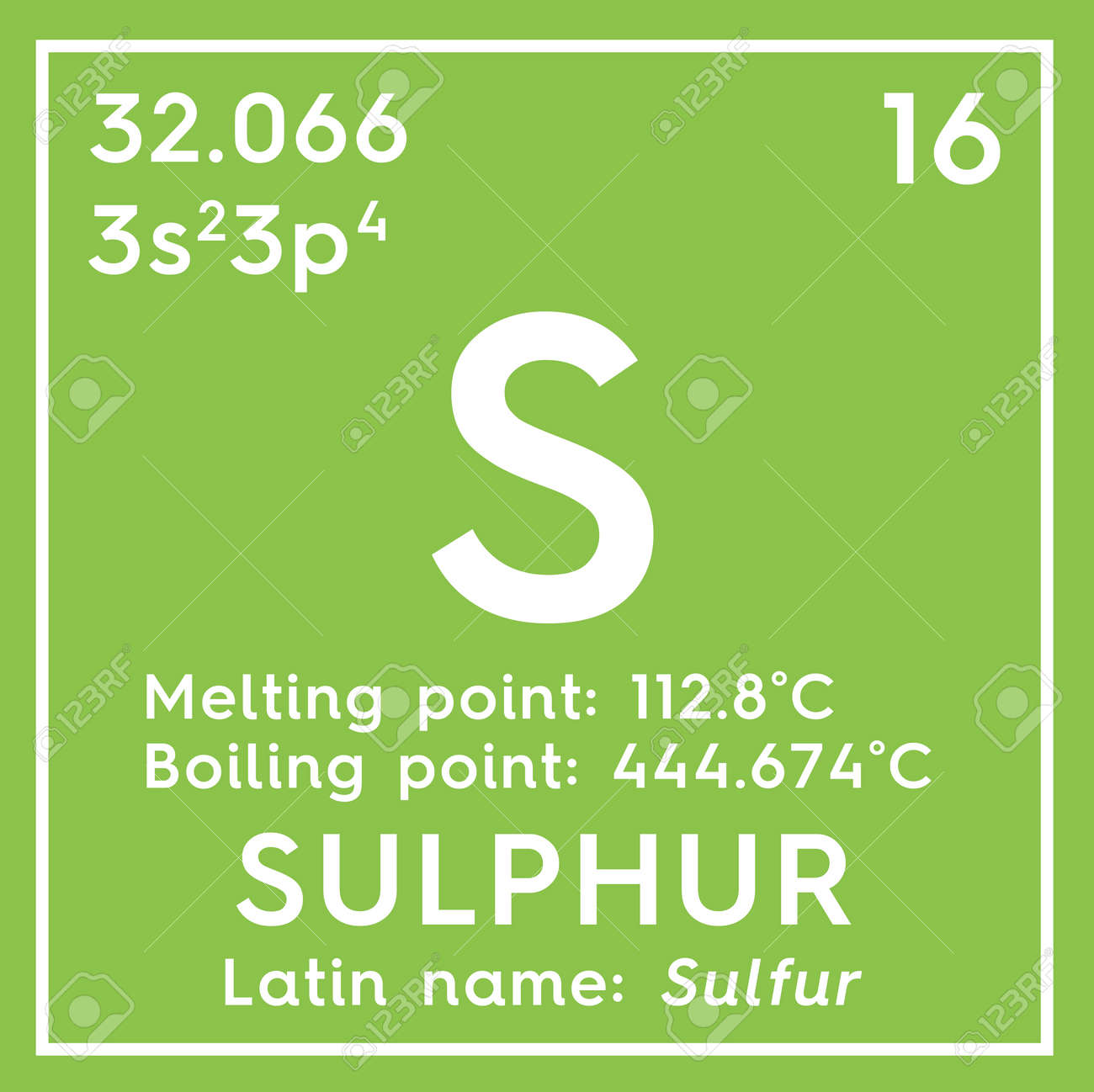 sulfur sulfur other nonmetals chemical element of mendeleevs sulfur periodic table