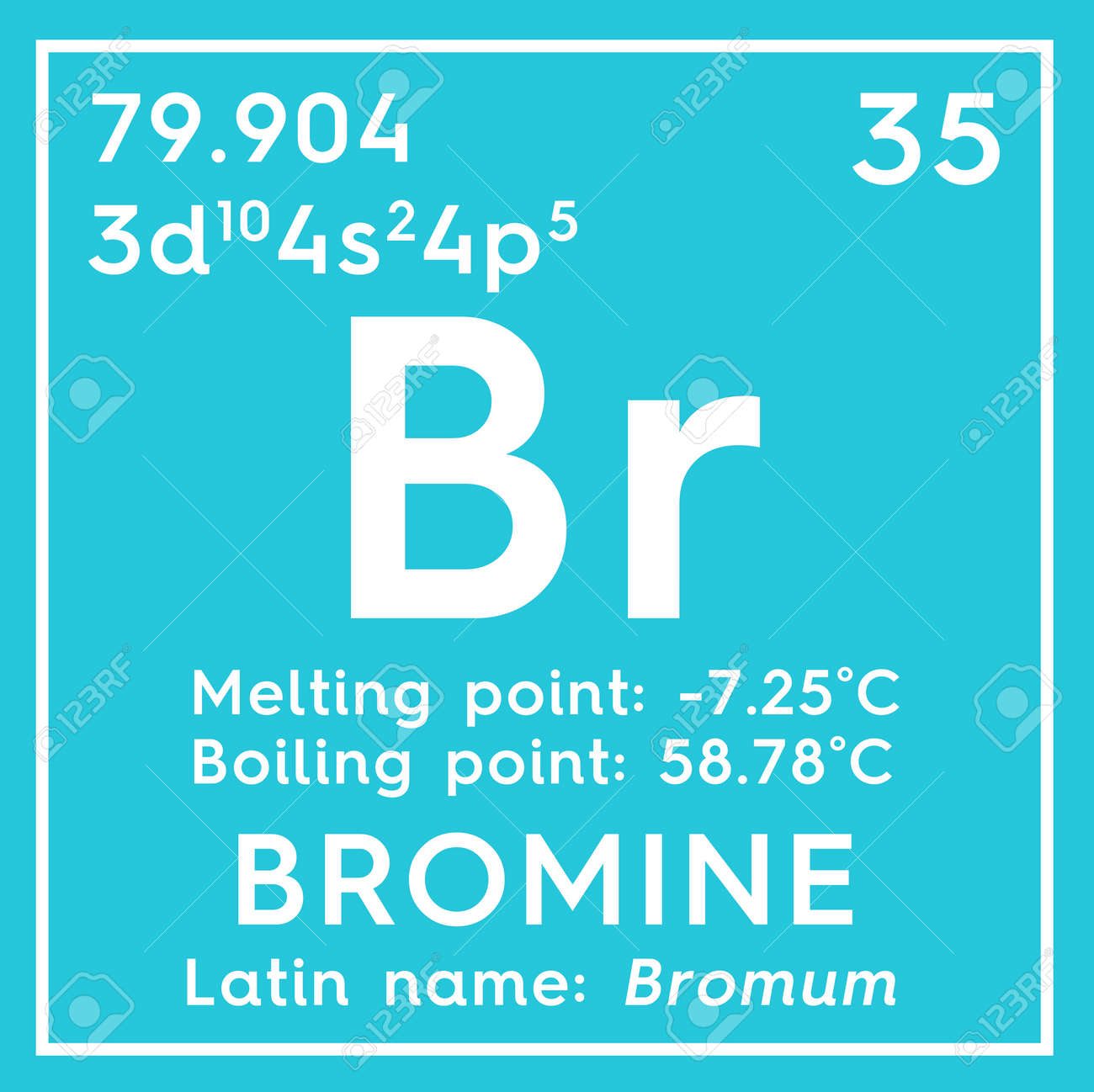 臭素 Bromum ハロゲン メンデレーエフの周期表の元素です 臭素の広場キューブ創造的なコンセプトで の写真素材 画像素材 Image