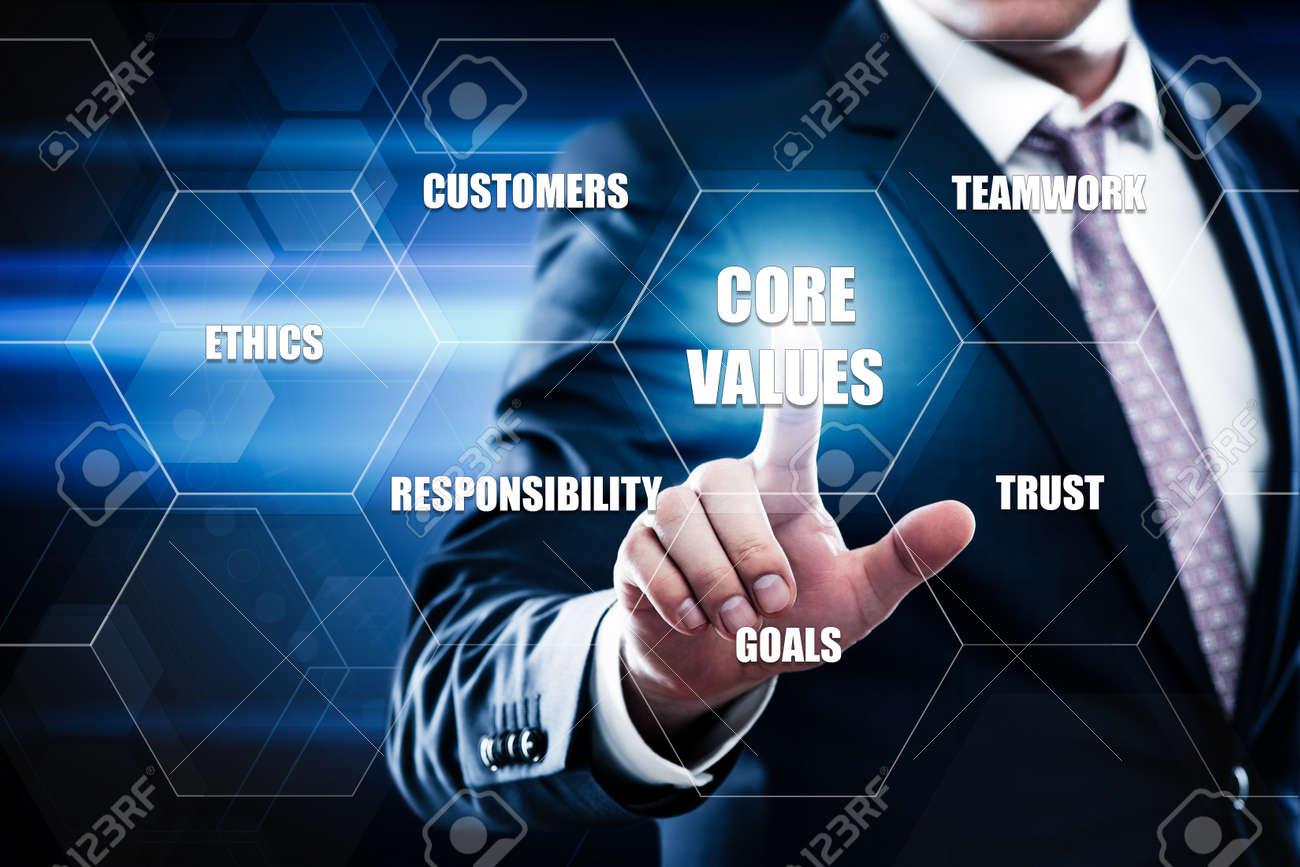 Core Values Responsibility Ethics Goals Company concept. - 86299727 Core Values Responsibility Ethics Goals Company concept. - 86299727