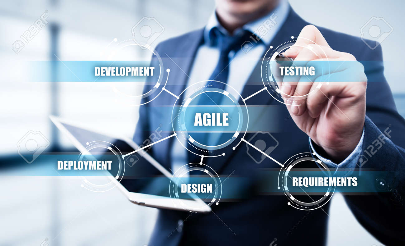 Agile Software Development Business Internet Techology Concept. - 86697384 Agile Software Development Business Internet Techology Concept. - 86697384