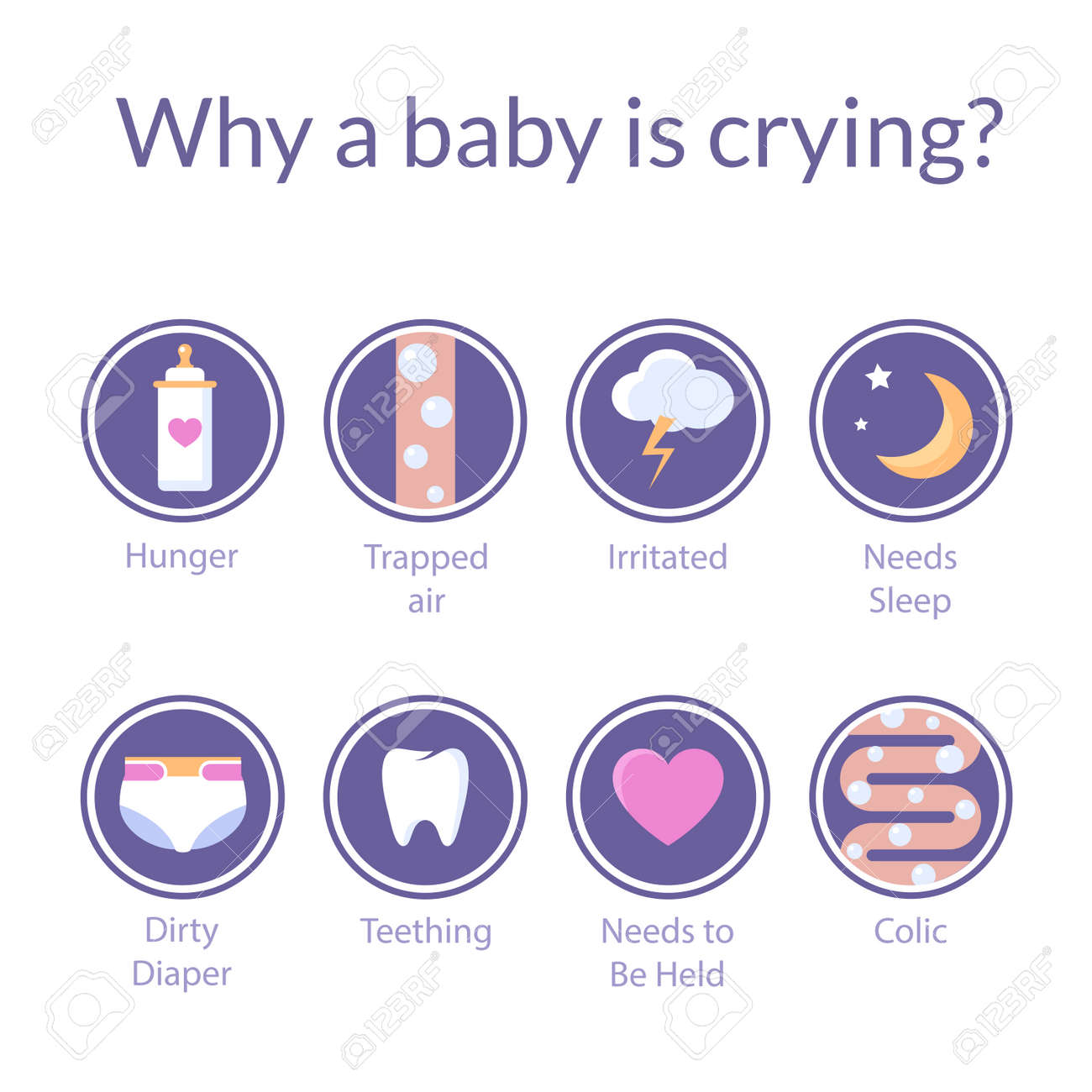 Set of vector flat style icons with causes of baby crying. Child can cry because of hungry, colic or trapped air, wants sleep, dirty diaper, toothache or irritated. - 50211462 Set of vector flat style icons with causes of baby crying. Child can cry because of hungry, colic or trapped air, wants sleep, dirty diaper, toothache or irritated. - 50211462