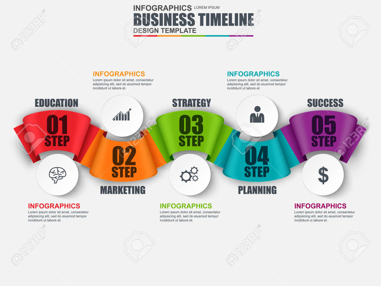 startup timeline template