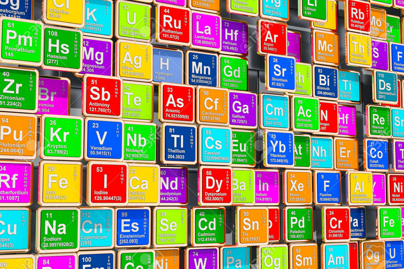colored periodic table of the elements 3d rendering colored periodic table