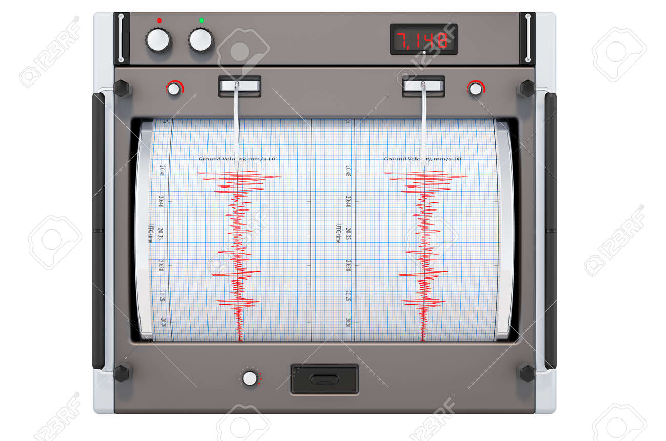 Seismograph Closeup, 3D Rendering Isolated On White Background Stock Photo,  Picture and Royalty Free Image. Image 175026835., image size:1300x861
