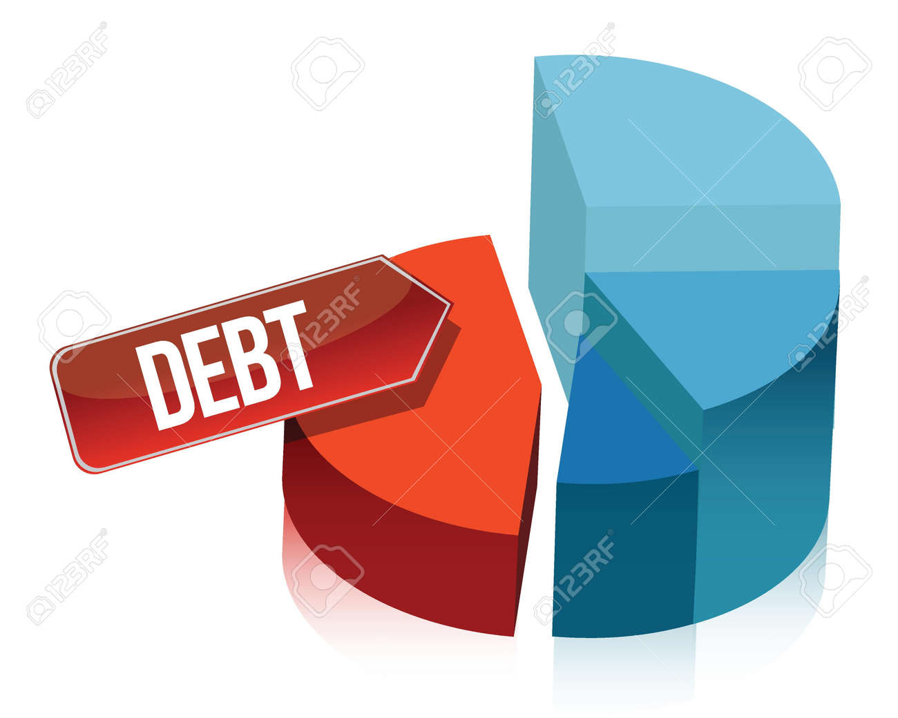 Debt Pie Chart