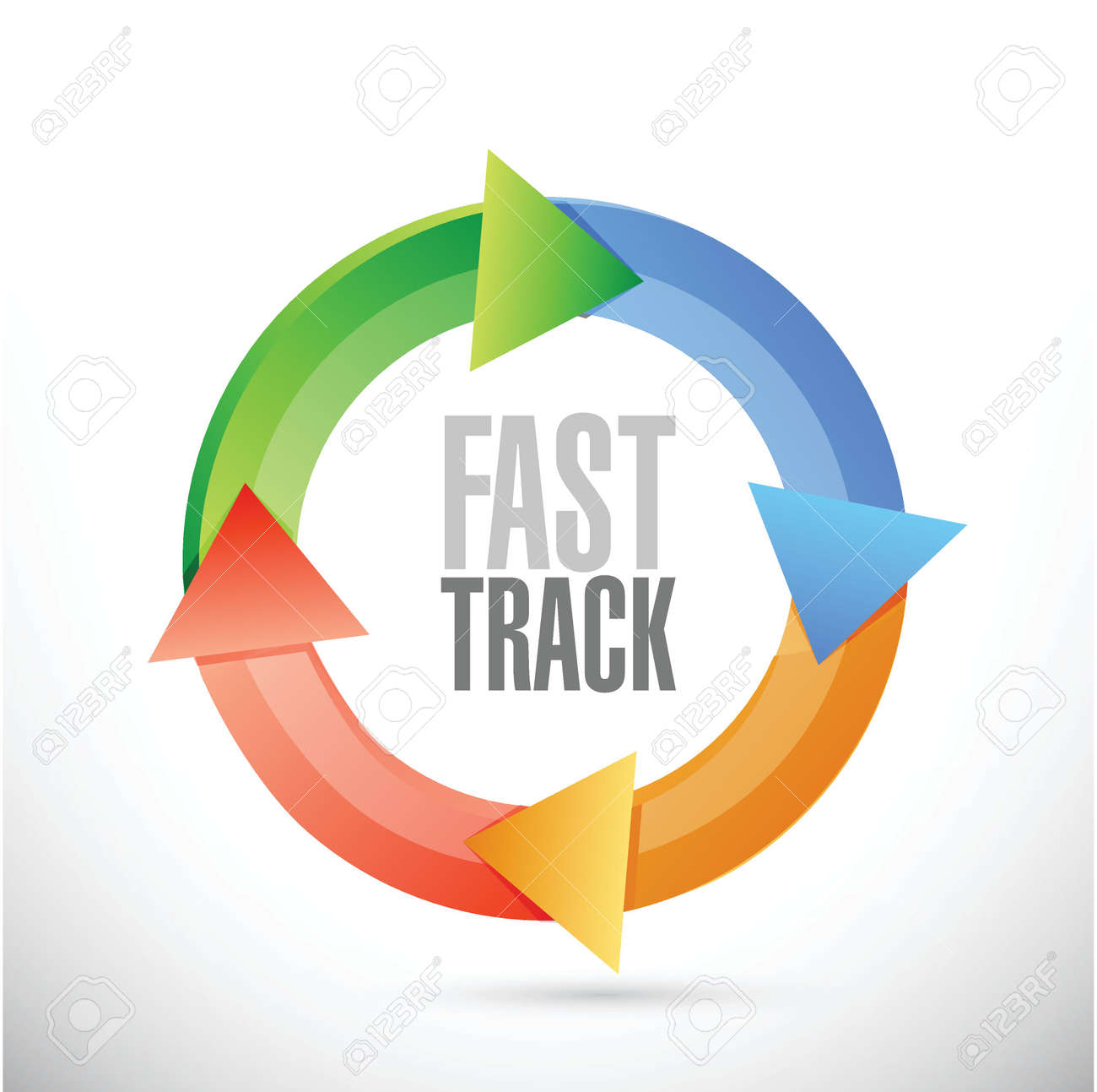 fast track cycle