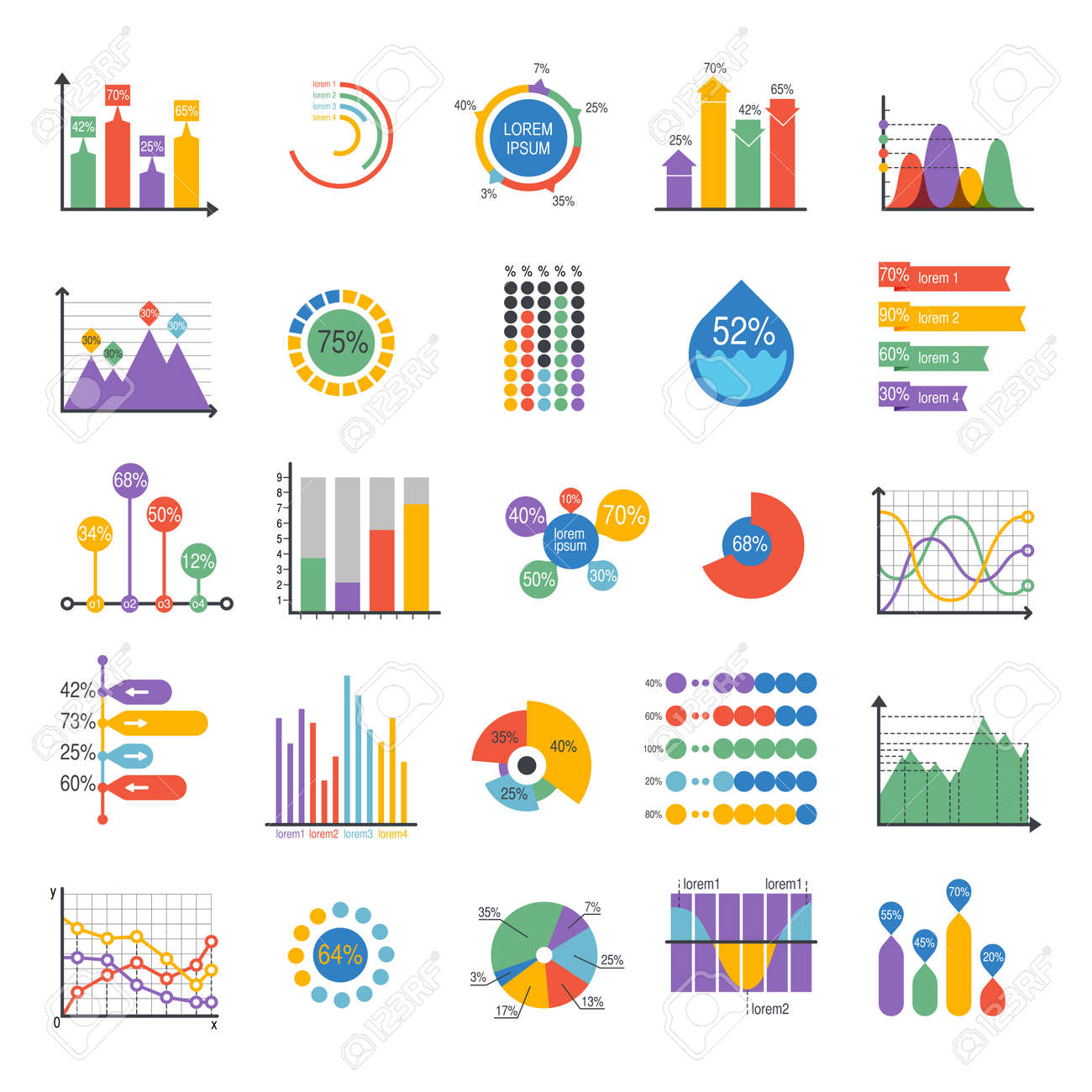 Analytics Charts And Graphs