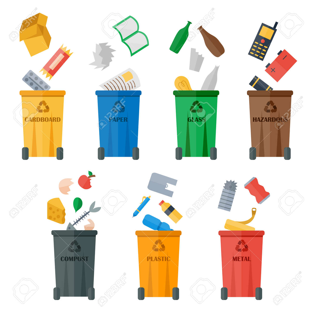 https://previews.123rf.com/images/alexutemov/alexutemov1604/alexutemov160400803/54707044-Clasificaci-n-de-desechos-de-los-tipos-de-basura-set-vector-gesti-n-de-residuos-y-el-concepto-de-rec-Foto-de-archivo.jpg