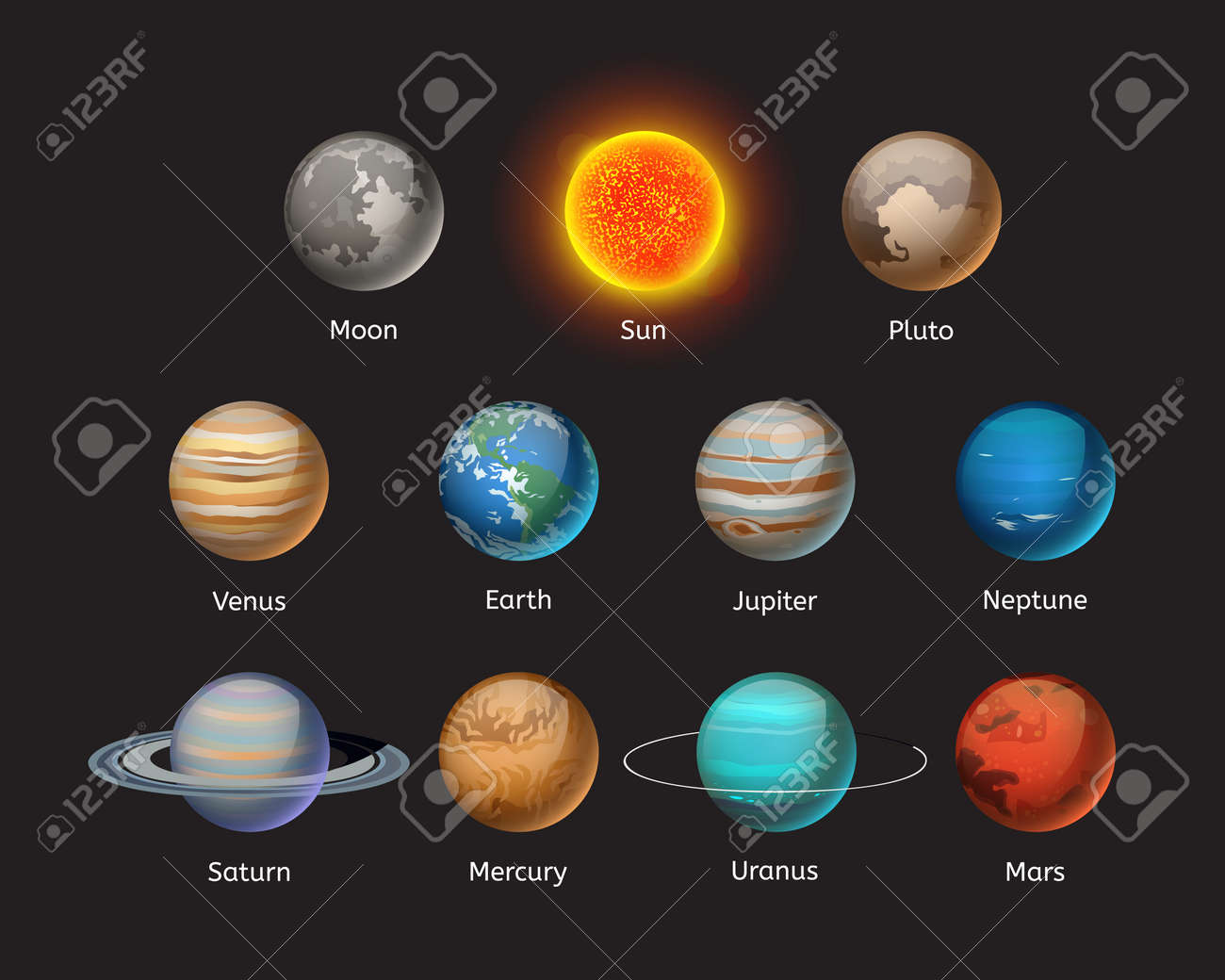 High Quality Solar System Planet Galaxy Astronomy Earth Science