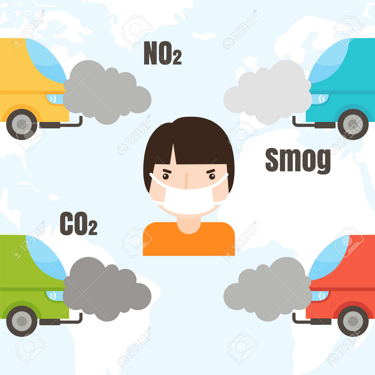 生態インフォ グラフィック設定空気水と土壌汚染図ベクトル イラスト のイラスト素材 ベクタ Image