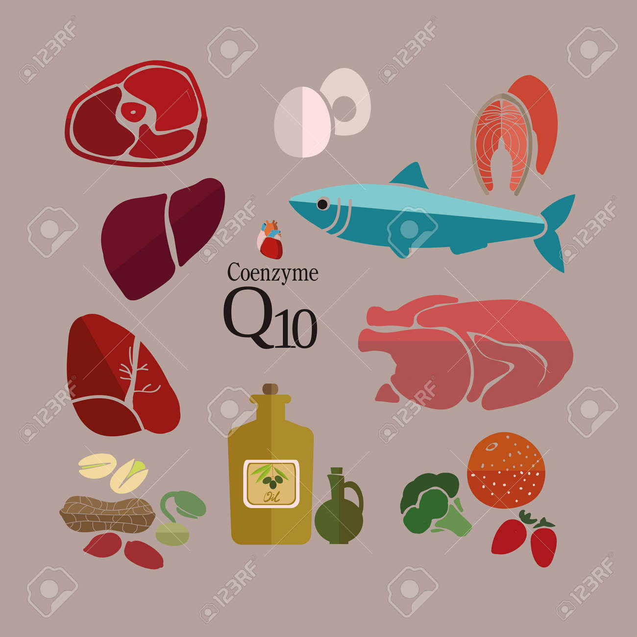 Products useful for the heart Products useful for the heart