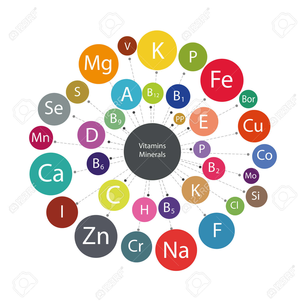 Vitamins for a healthy diet illustration. - 91314944 Vitamins for a healthy diet illustration. - 91314944