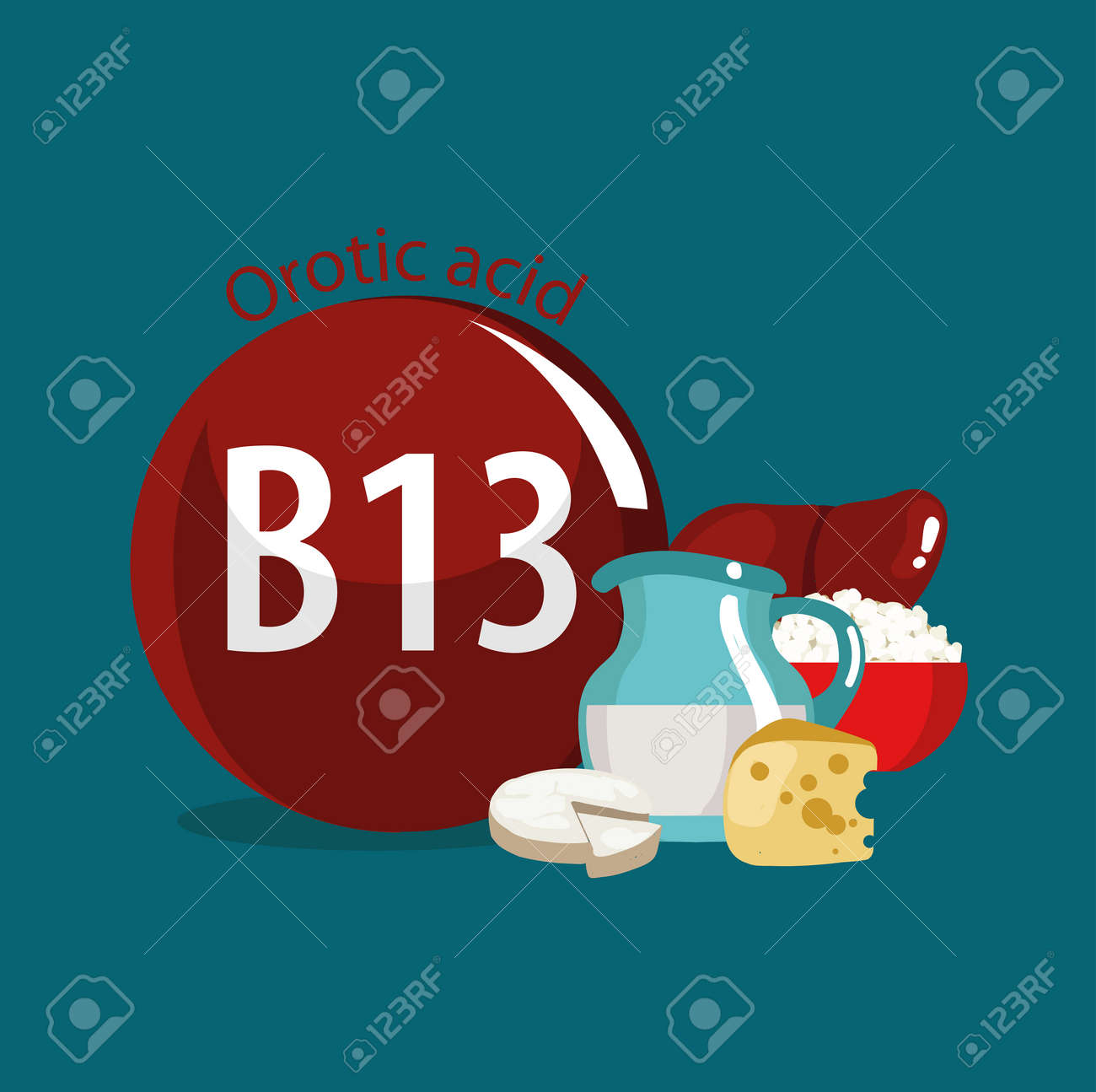 ビタミンb13 オロ酸 ビタミンb13の含有量が最も多い天然有機製品 乳製品 副産物 のイラスト素材 ベクタ Image ビタミンb13 オロ酸 ビタミンb13の含有量が最も多い天然有機製品 乳製品 副産物 のイラスト素材 ベクタ Image