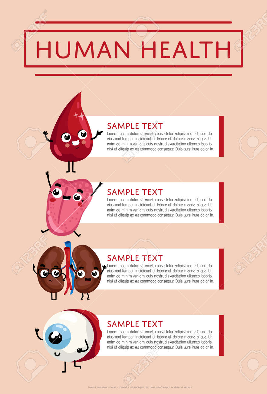 human health medical poster with internal organs blood tongue medical poster