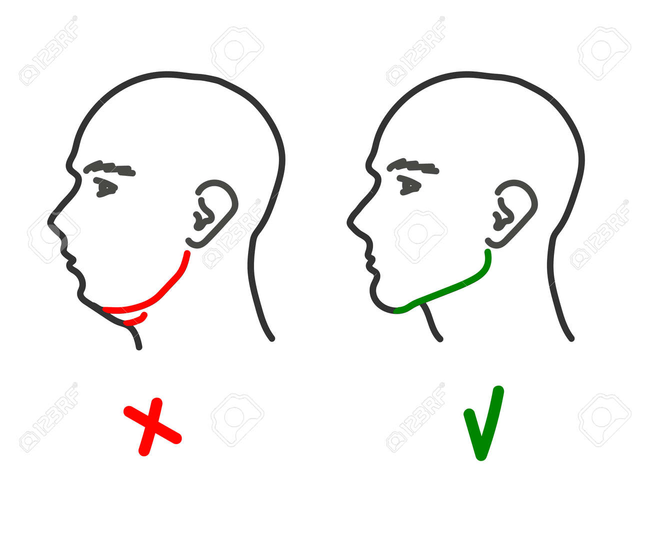 forma de cara masculina