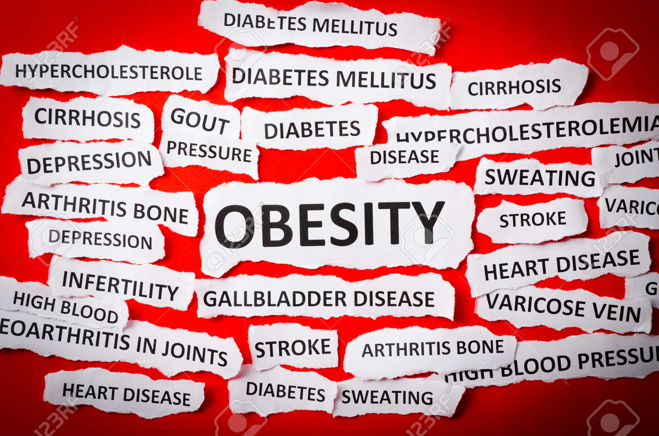 headlines obesity heart disease high blood pressure diabetes
