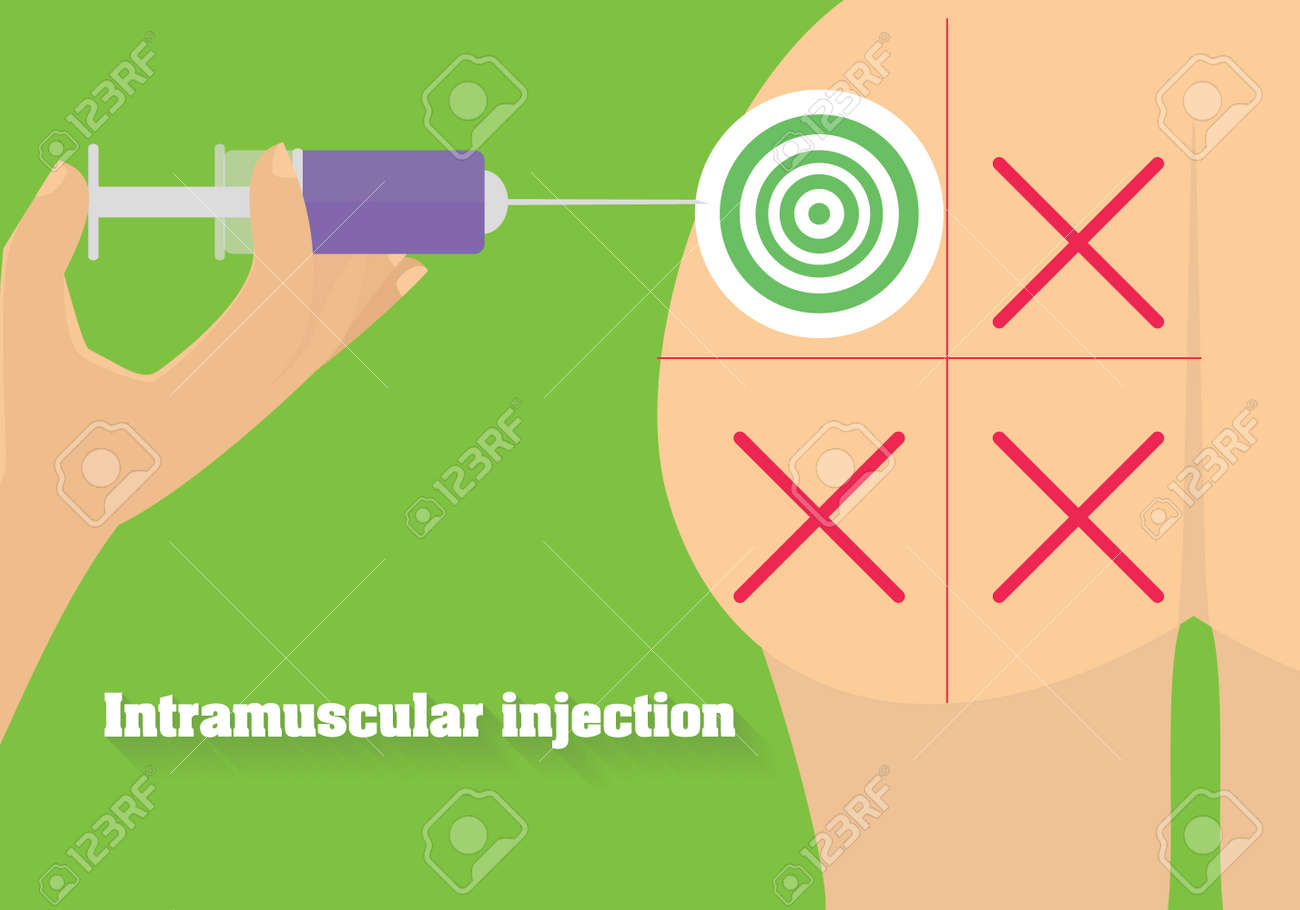 intramuscular injection vector illustration technique of