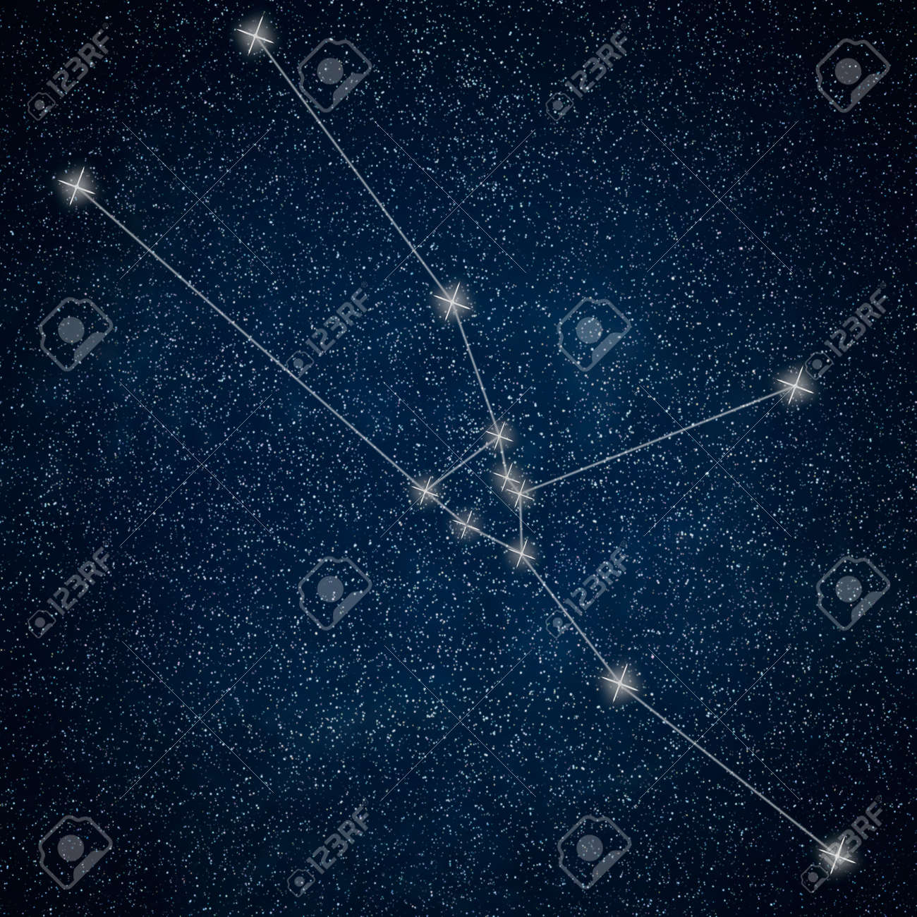 taurus astrology constellation