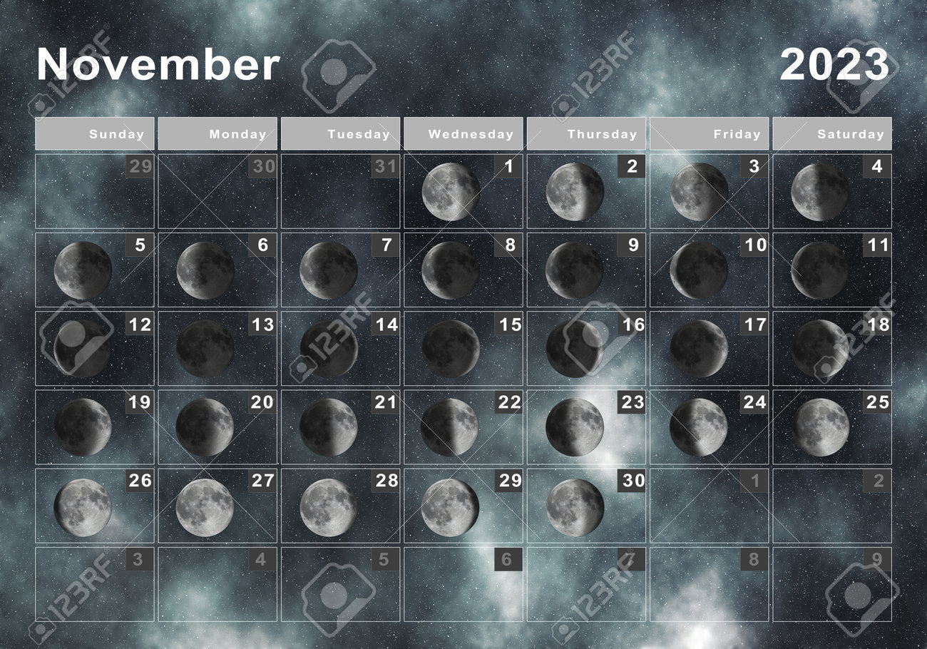 November 2023 Lunar Calendar, Moon Cycles, Moon Phases Stock Photo, Picture  and Royalty Free Image. Image 193083781.