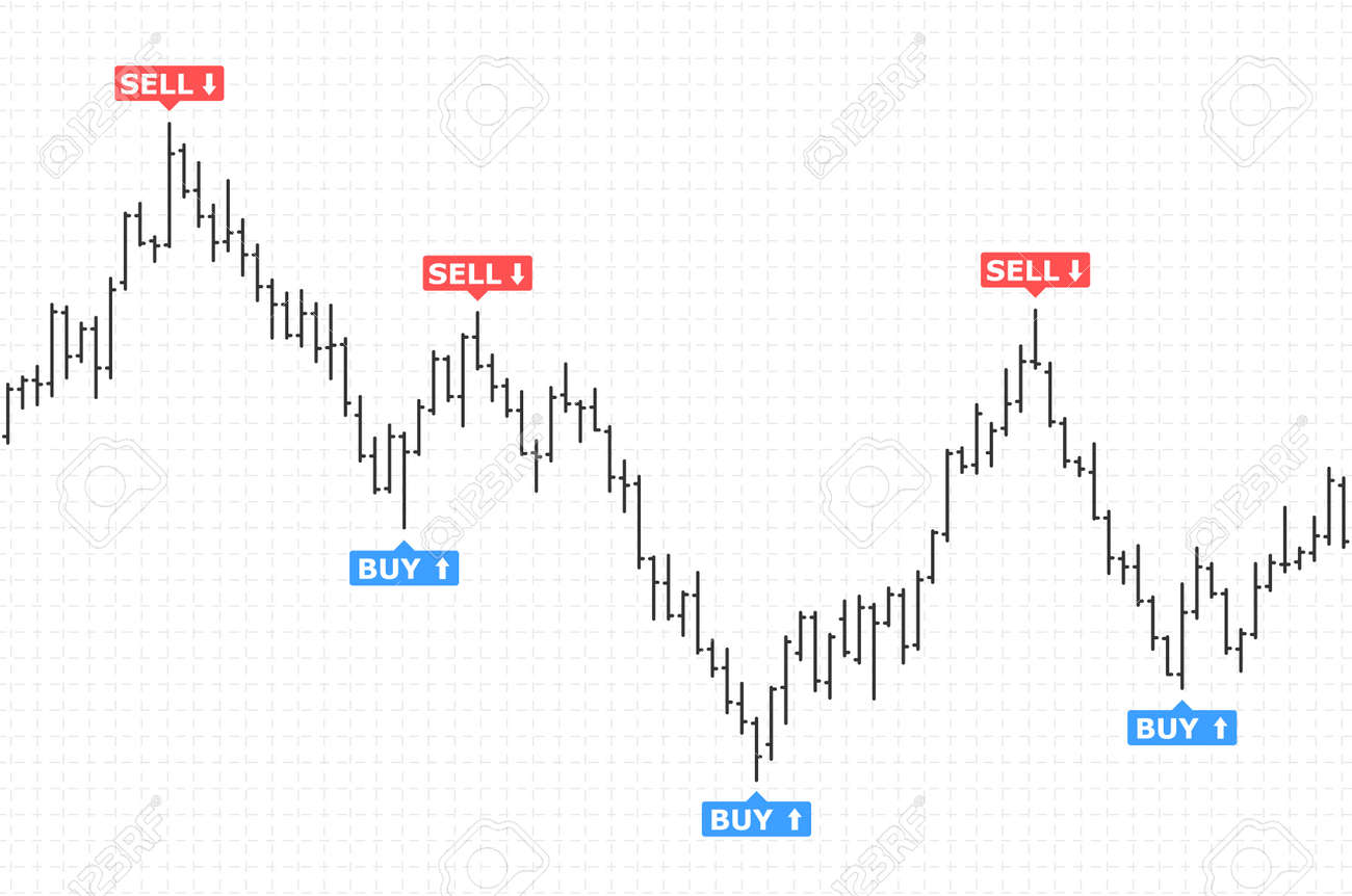 Bar Financy Data Graph Forex Stock Crypto Currency Data Visualization - 