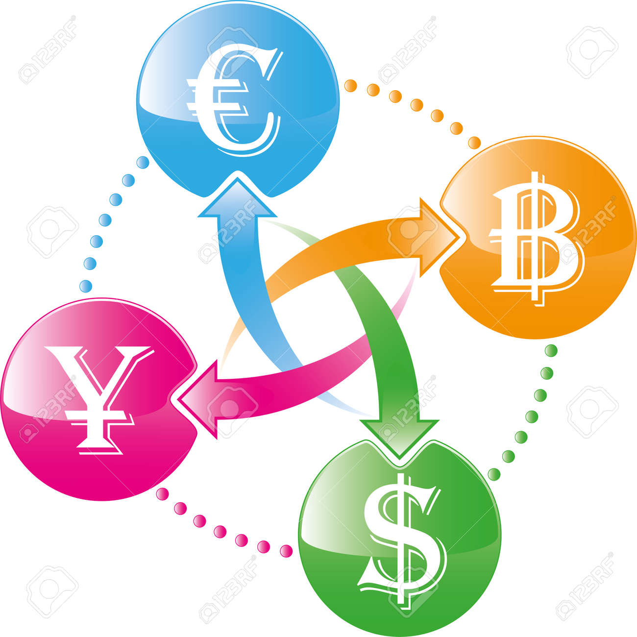 Cryptocurrency Exchange Icon. Bitcoin, Dollar, Euro And Yuan Vector  Currency Exchange Symbol. 免版稅剪貼畫，向量插圖和庫存圖片. Image 136785485