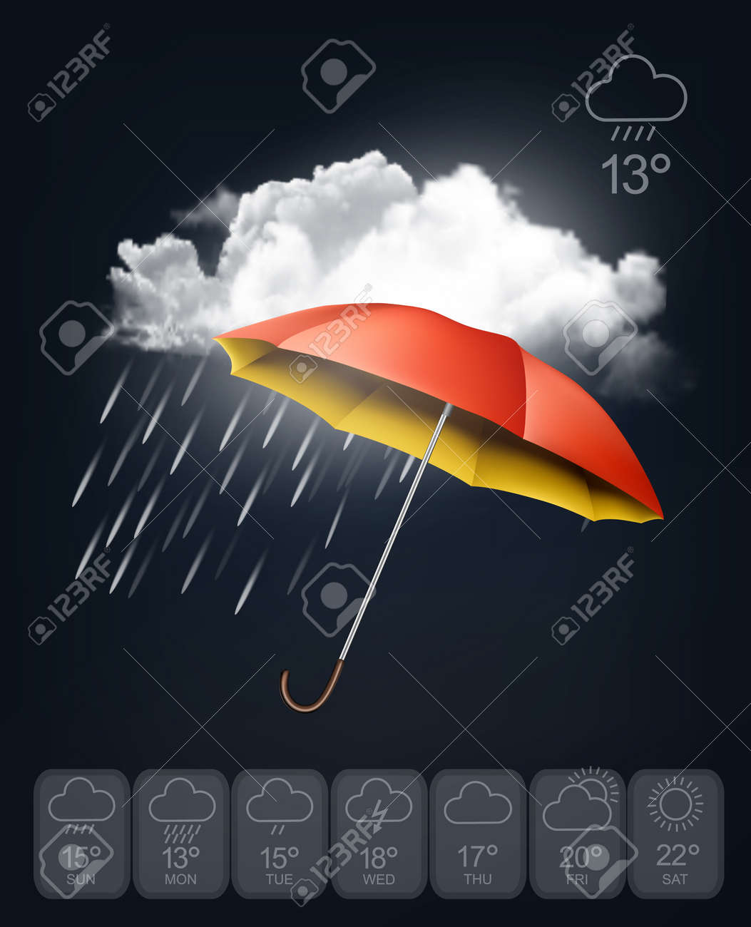 pronostico de lluvia