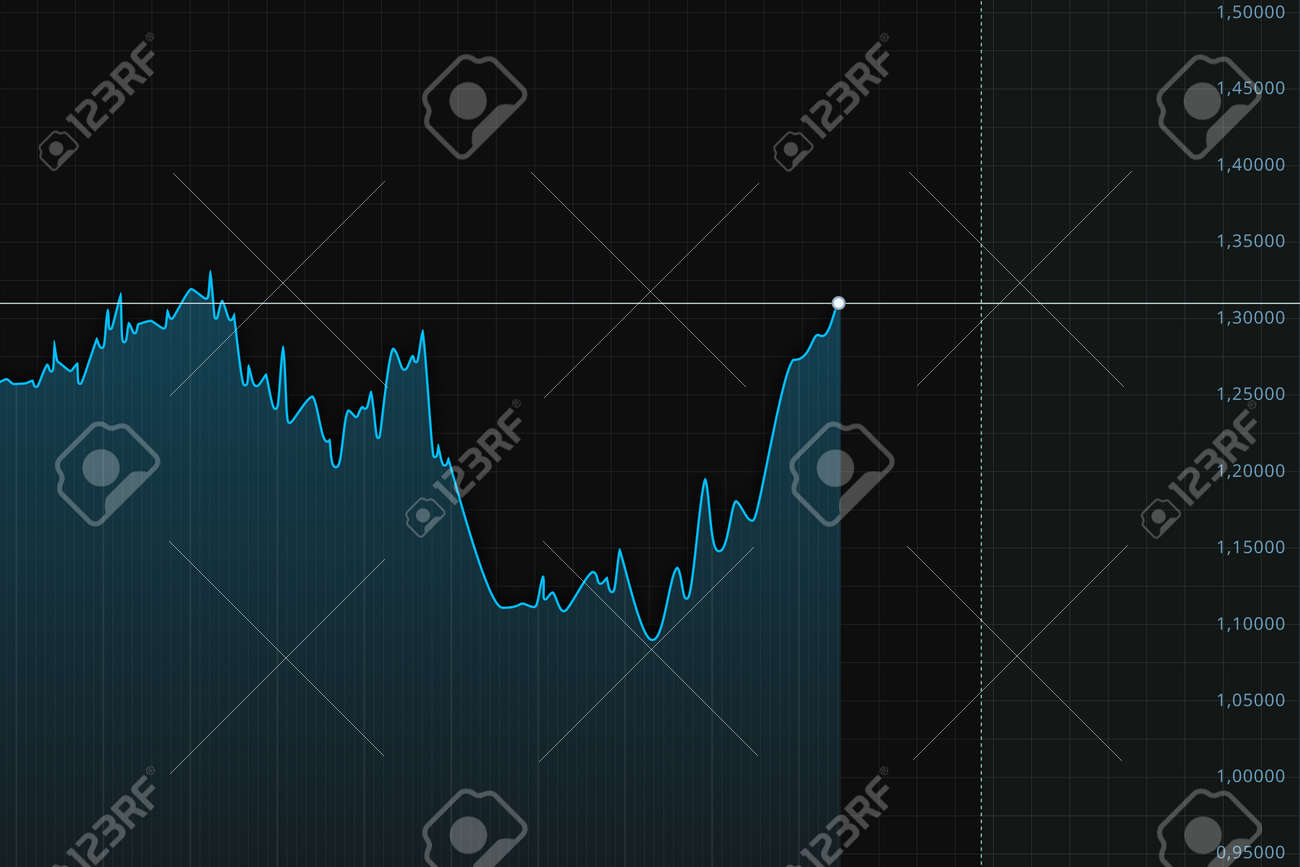 가격 라인과 만료 라인이있는 바이너리 옵션 차트. 3D 일러스트 레이션 로열티 무료 사진, 그림, 이미지 그리고 스톡포토그래피.  Image 77598935