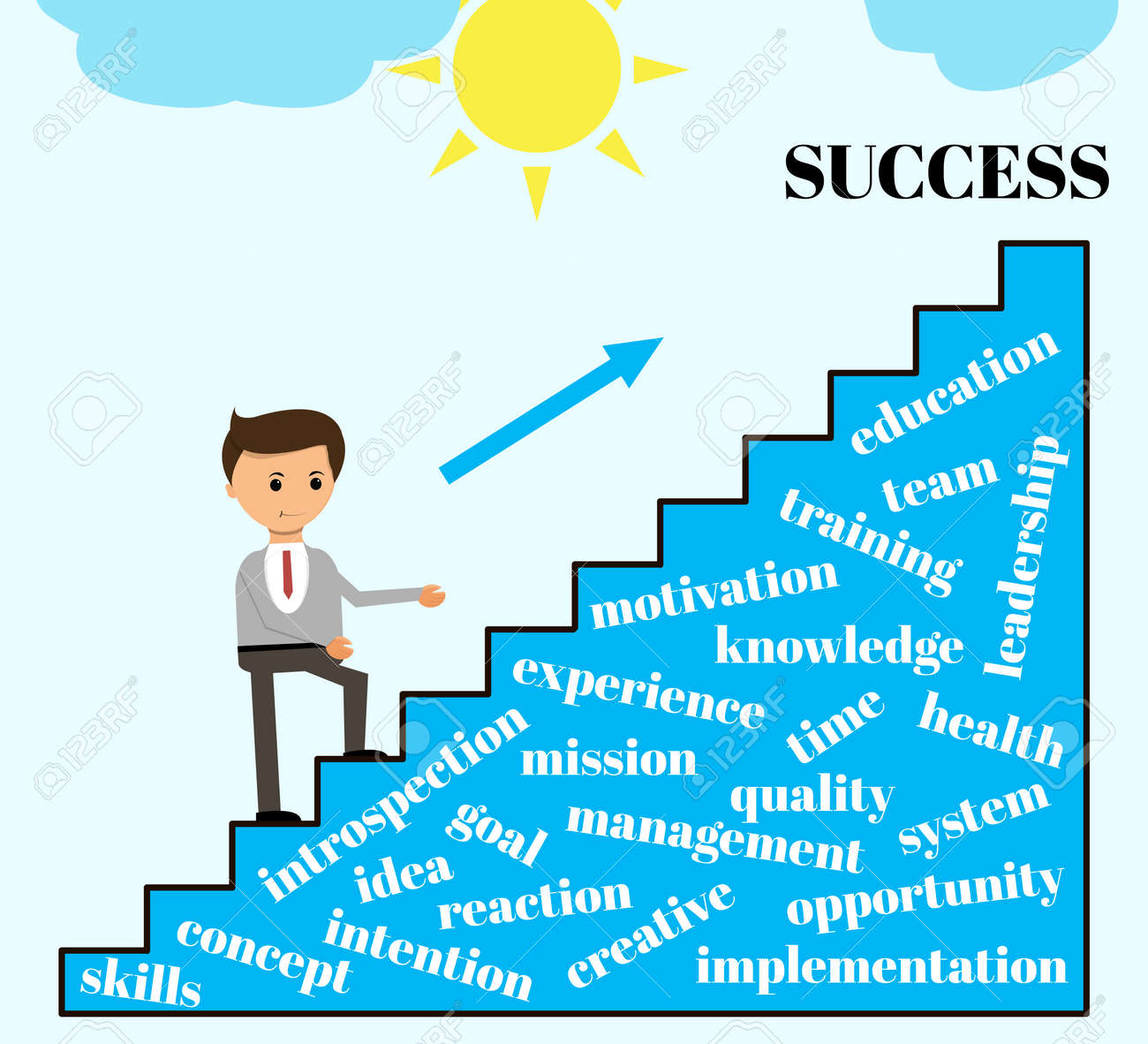 Business Concept In Flat Design. Businessman Goes Up On The Ladder Of  Success. Royalty Free SVG, Cliparts, Vectors, and Stock Illustration. Image  50592416., image size:1300x1182