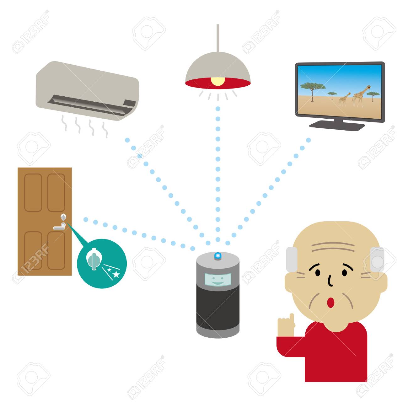 Convenient Smart Speakers Royalty Free Cliparts Vectors And Stock Illustration Image