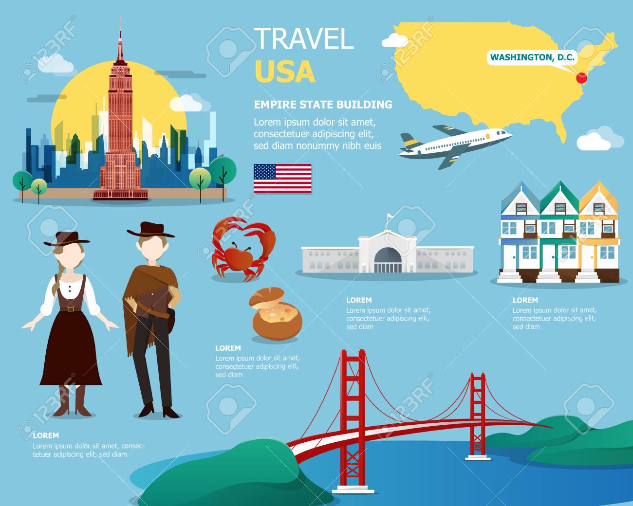 アメリカ地図とアメリカ イラスト デザインの米国州で旅行のランドマークのイラスト素材 ベクタ Image