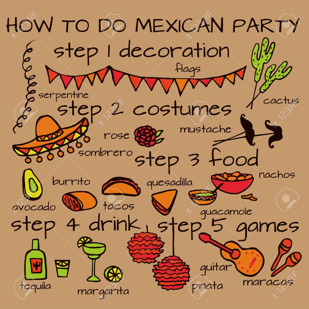 doodle set of mexican party ideas cinco de mayo elements mexico