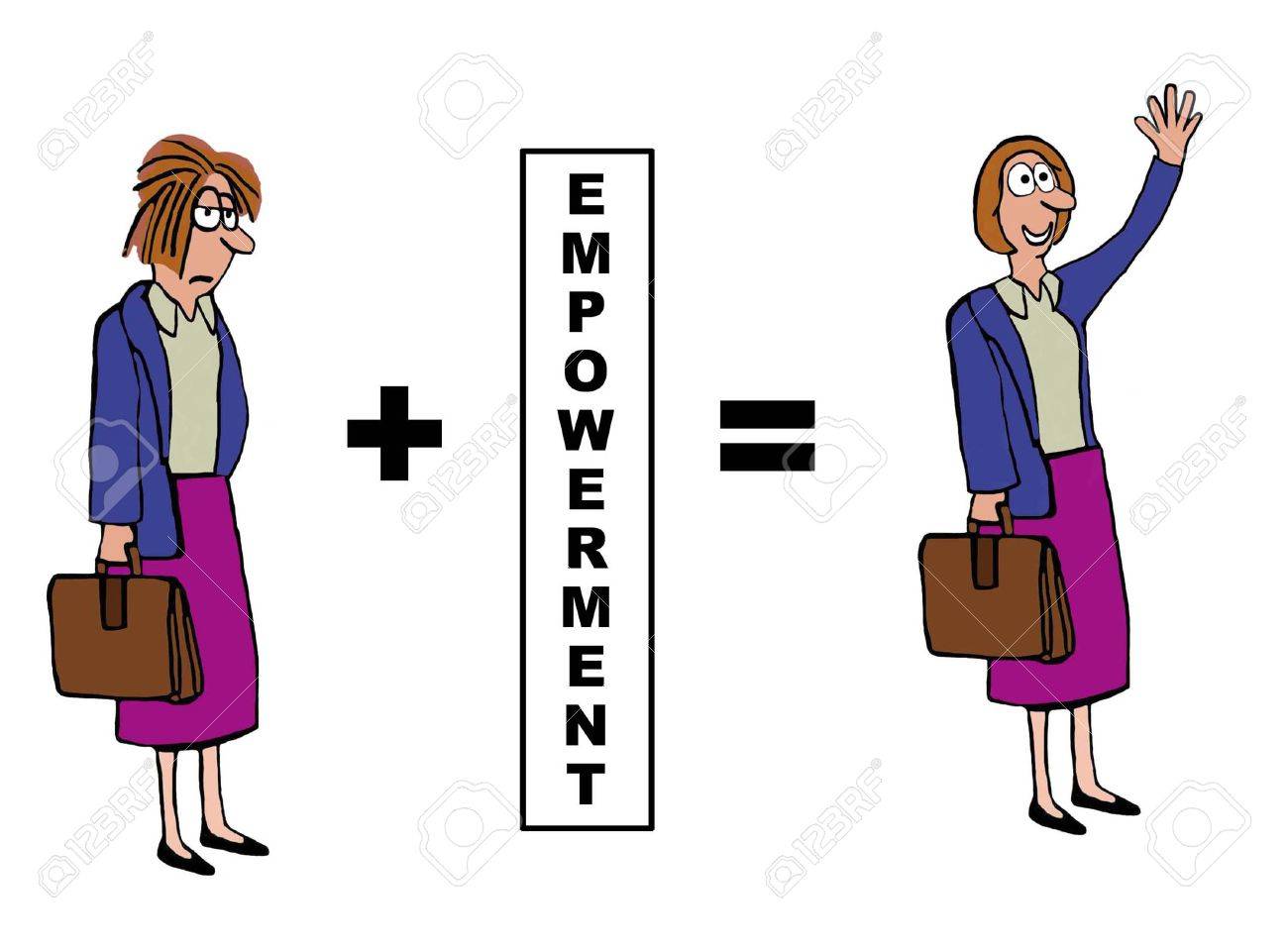 Negocio Dibujos Animados Sobre El Impacto Positivo De La