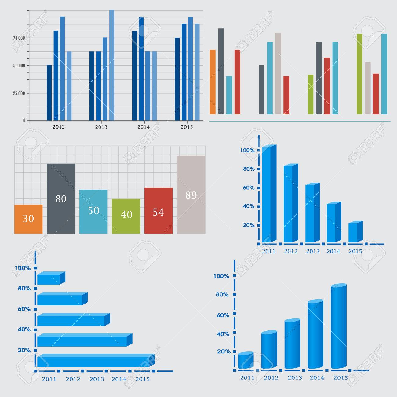 Charts And Statistics